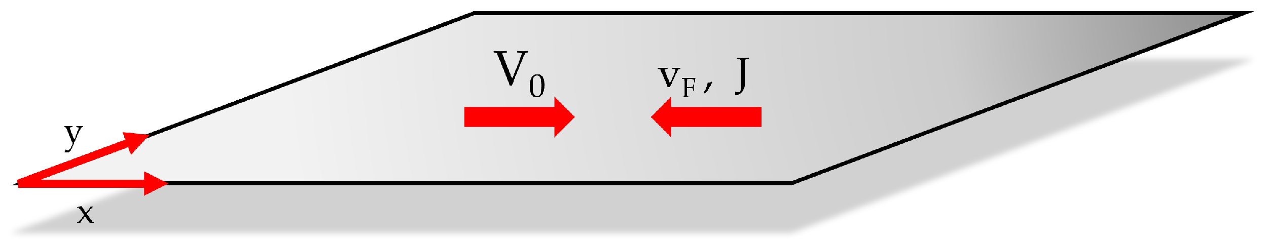 Applsci 12 12539 g001