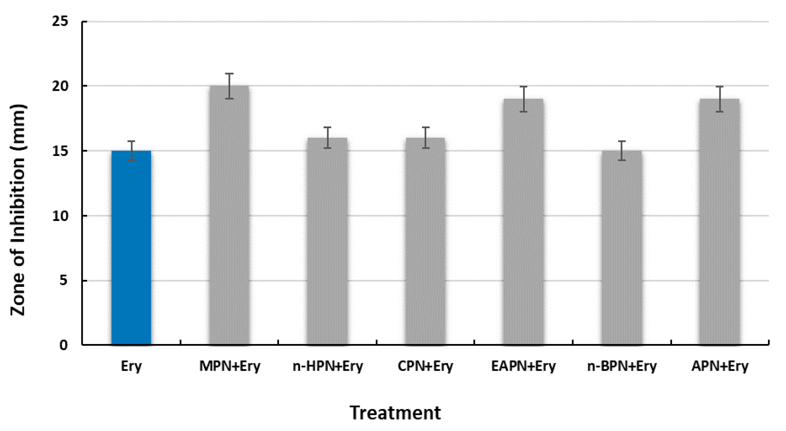 Applsci 12 12542 g003