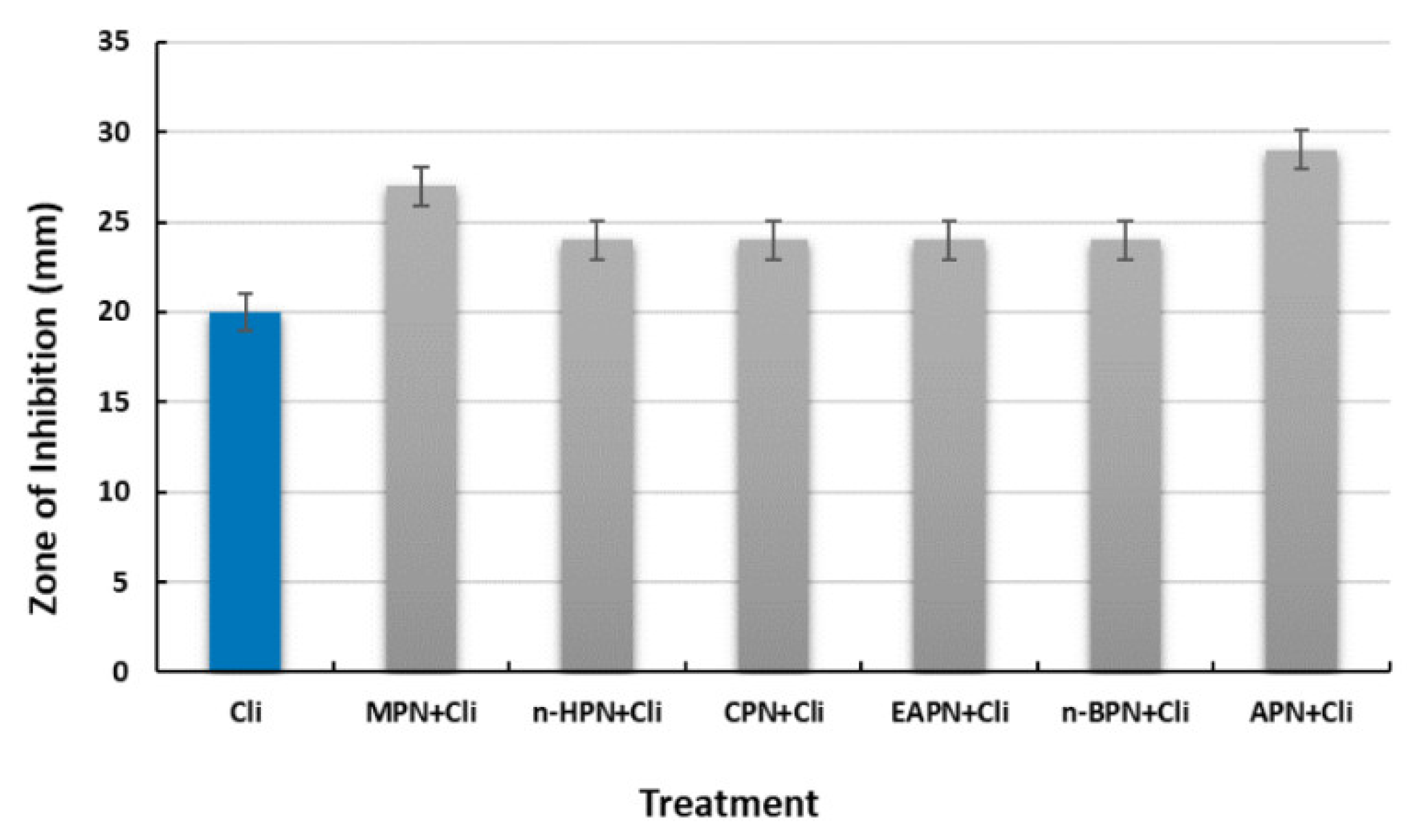 Applsci 12 12542 g004