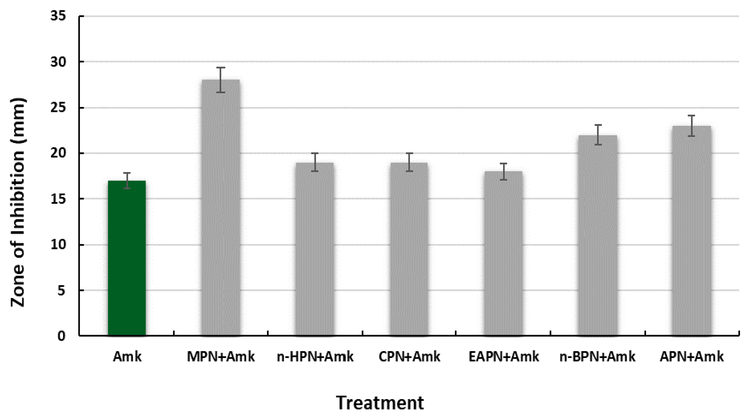Applsci 12 12542 g009