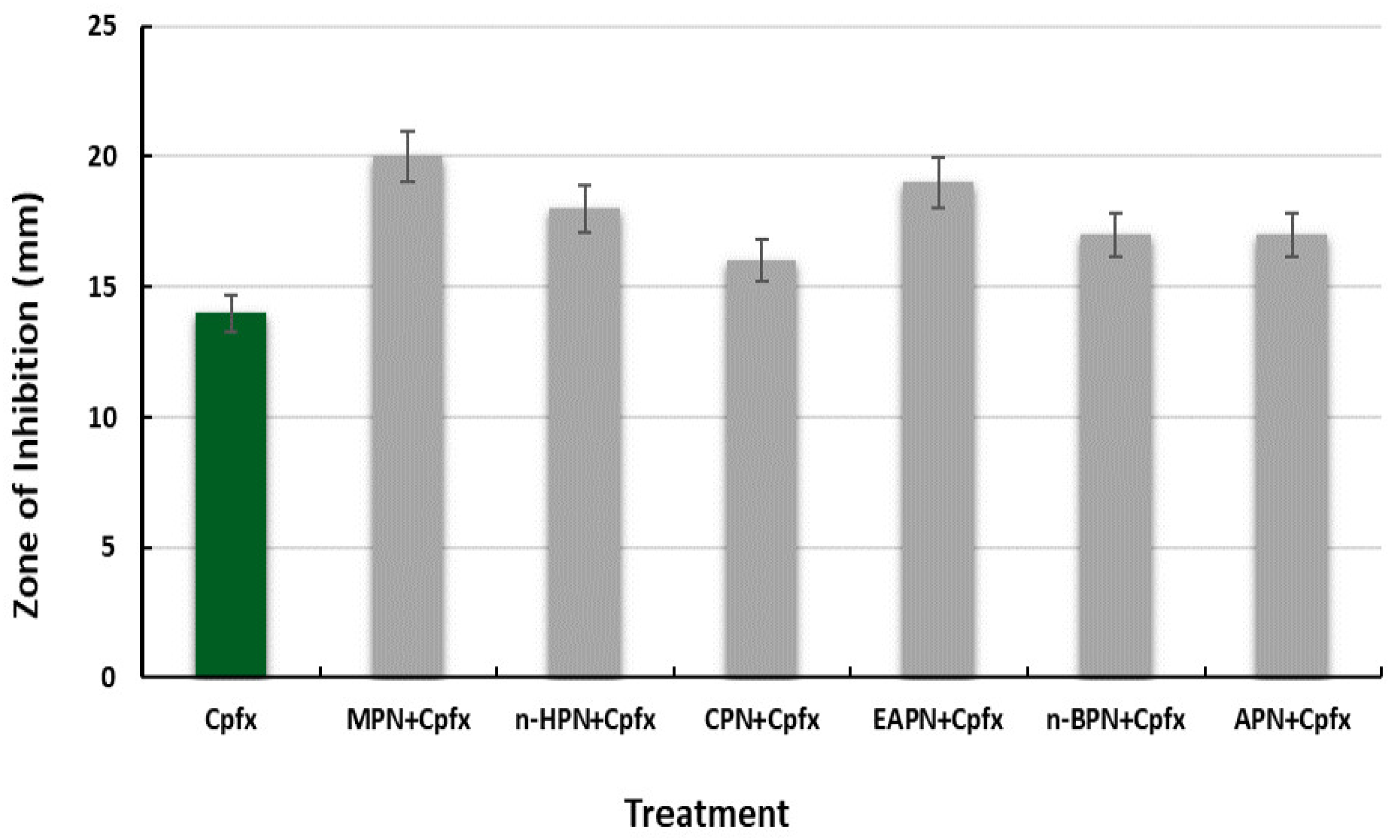 Applsci 12 12542 g011