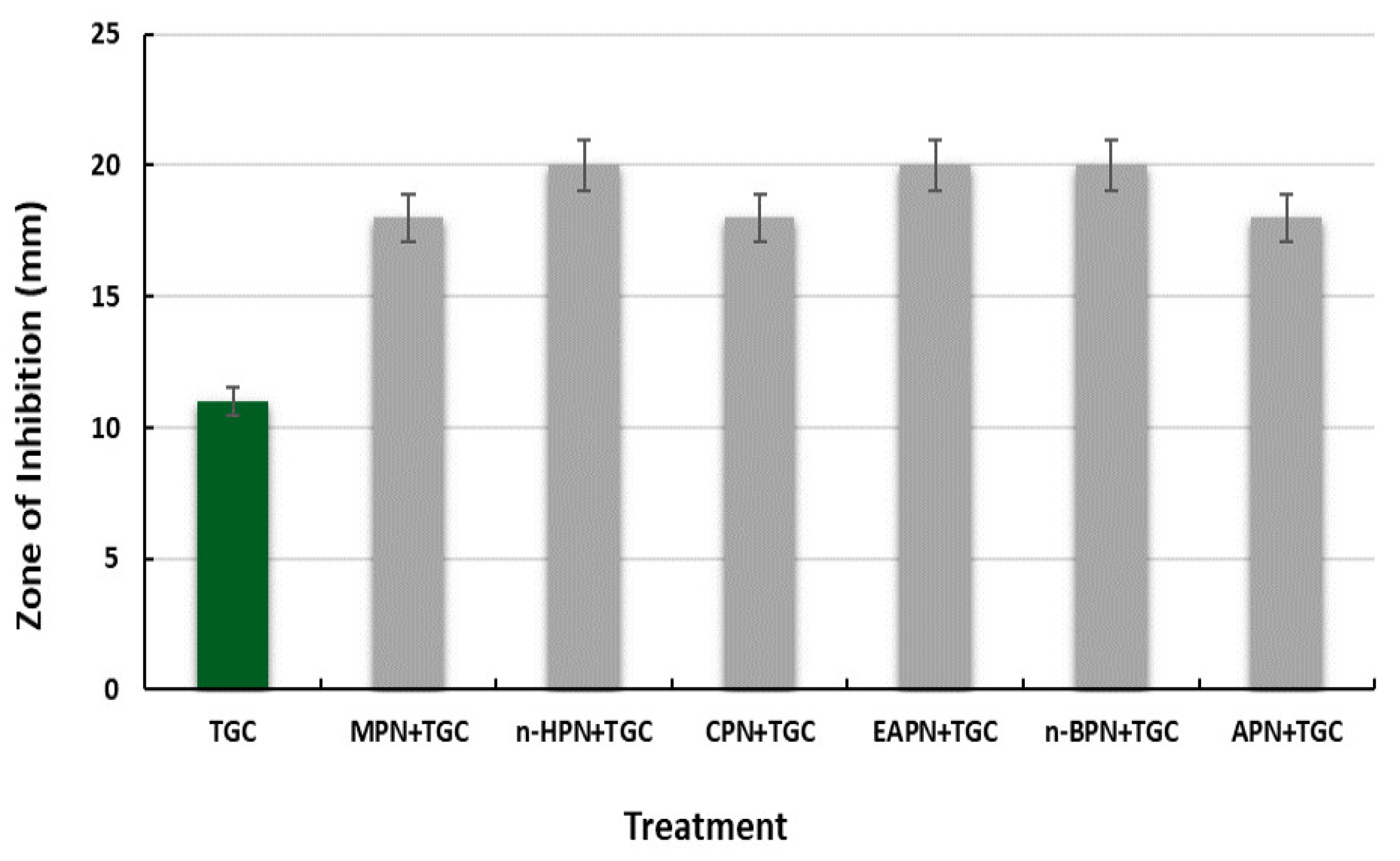 Applsci 12 12542 g012