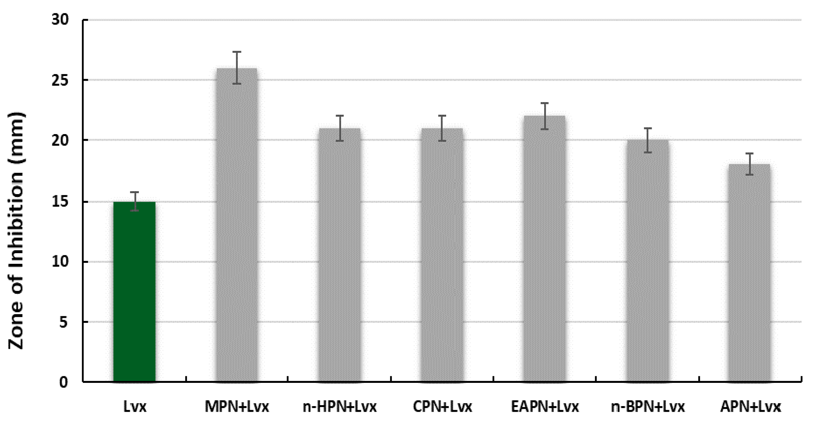 Applsci 12 12542 g013