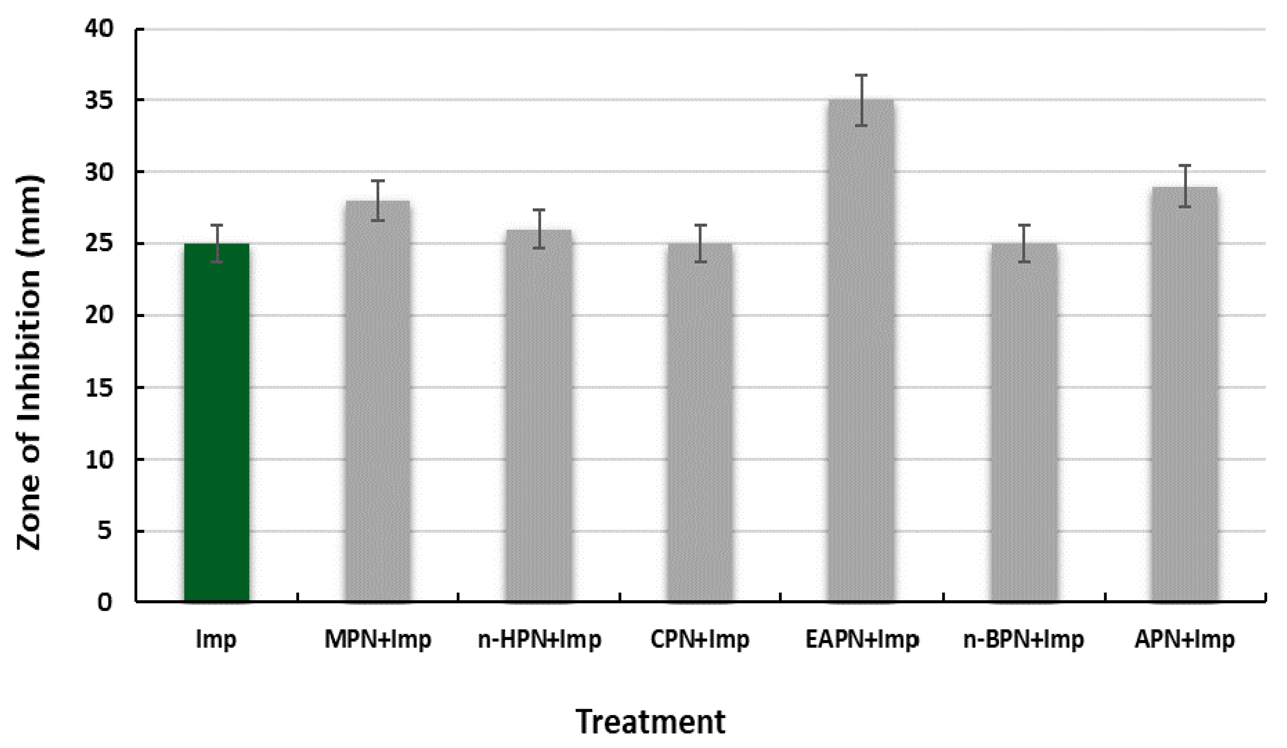 Applsci 12 12542 g014
