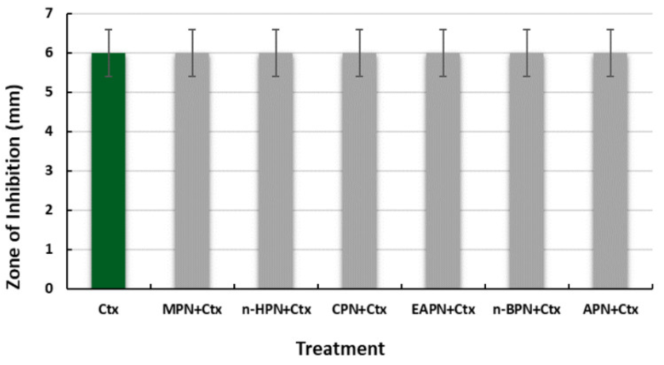Applsci 12 12542 g015