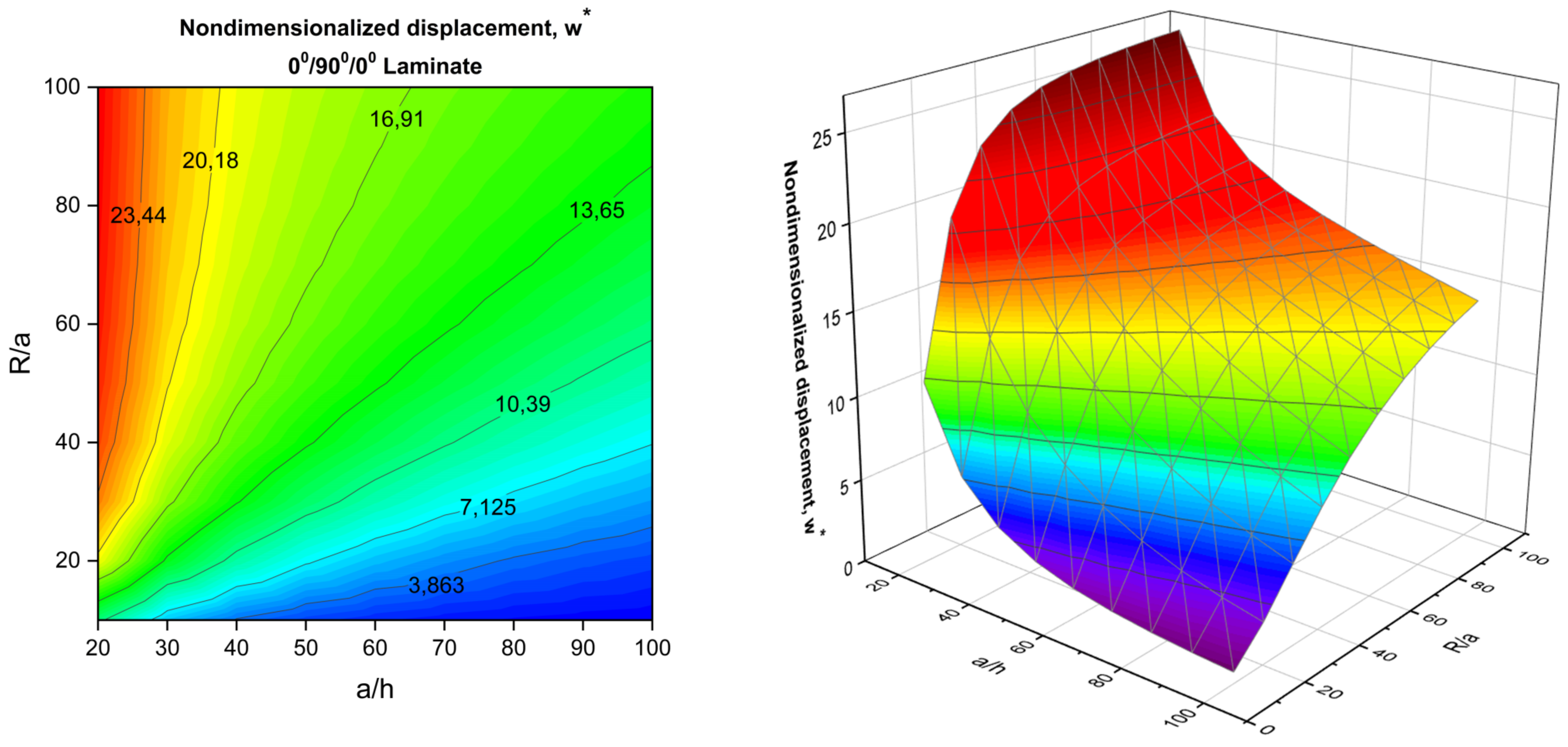 Applsci 12 12547 g008