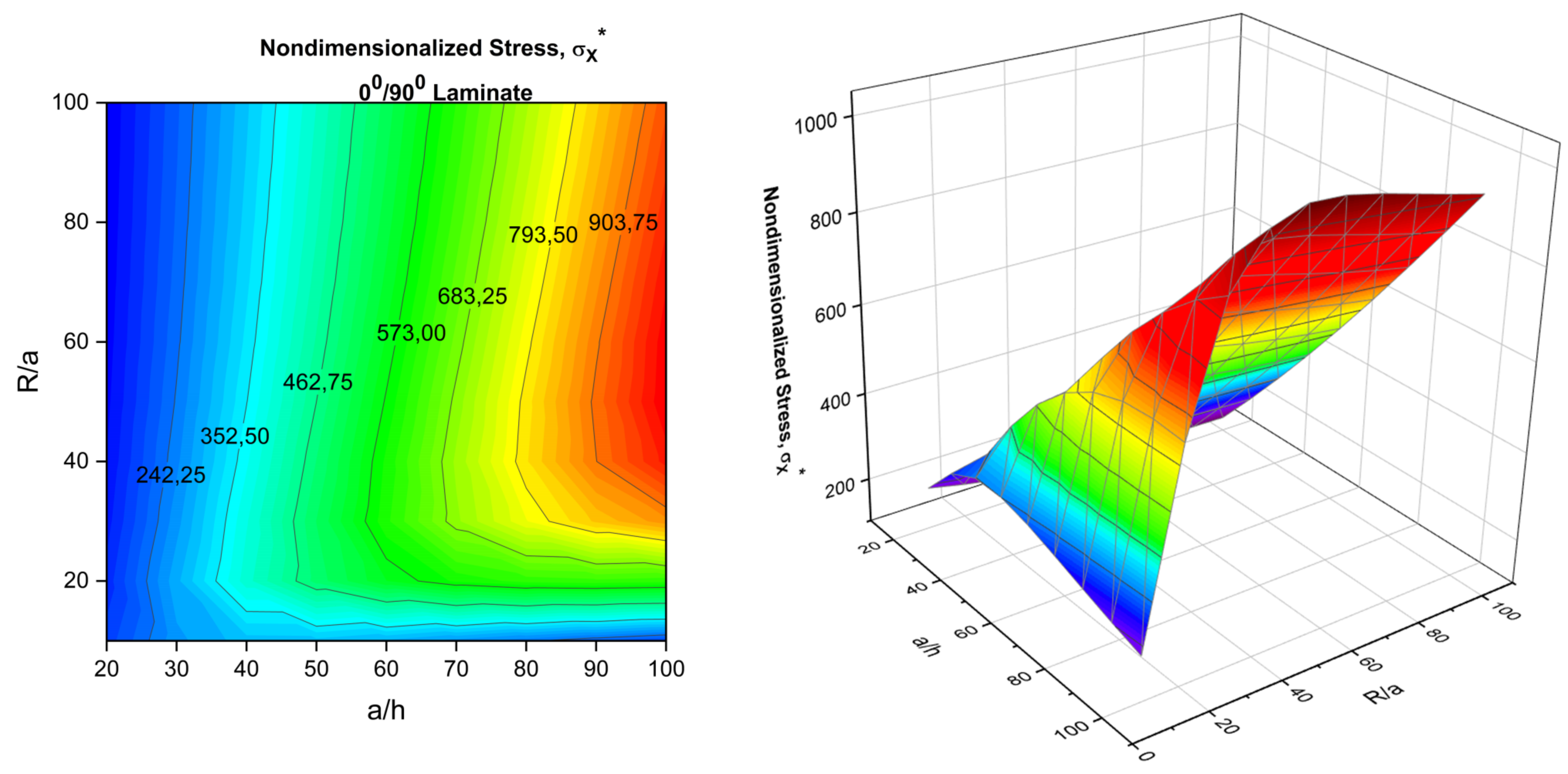 Applsci 12 12547 g009