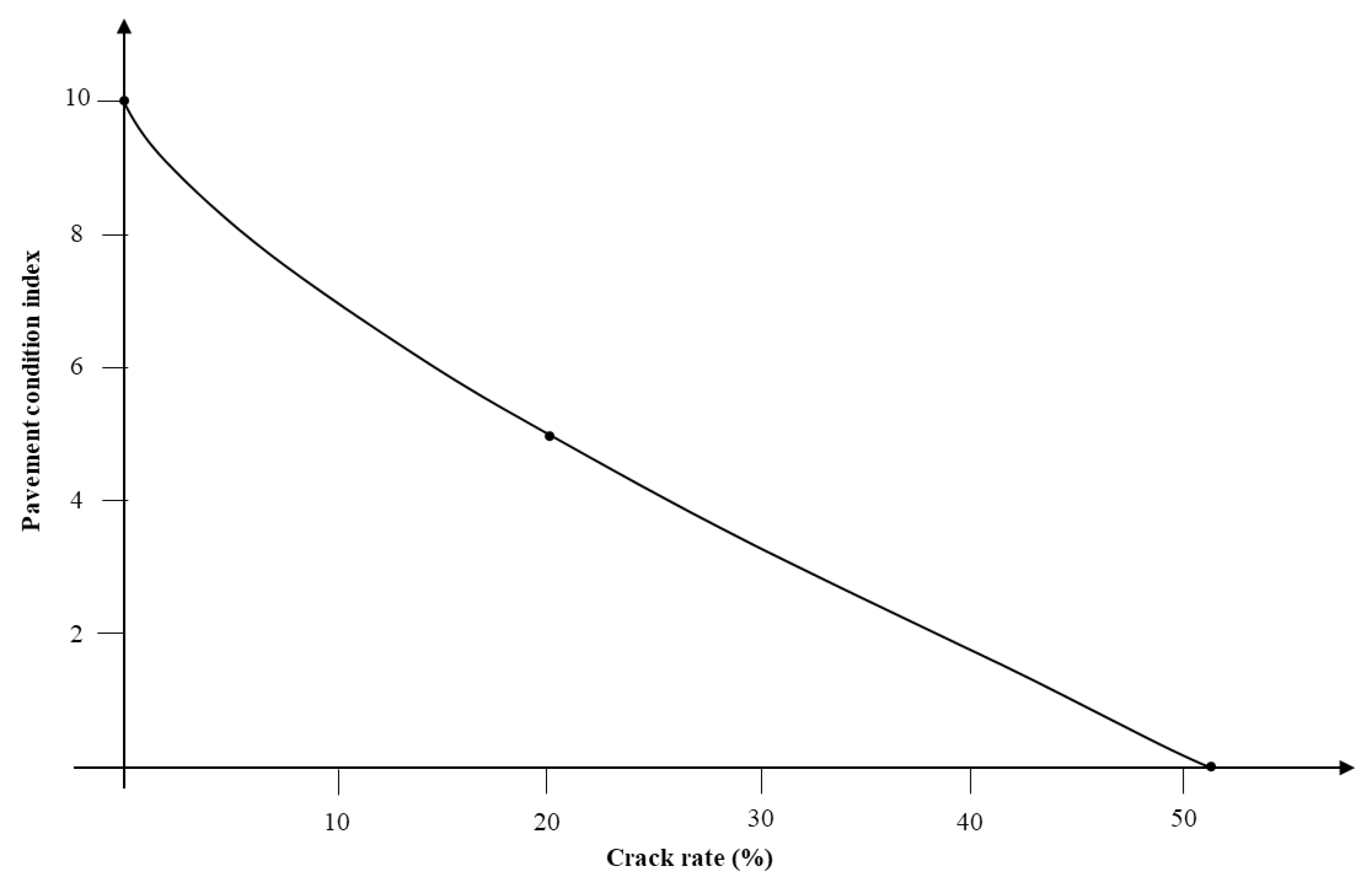 Applsci 12 12548 g005