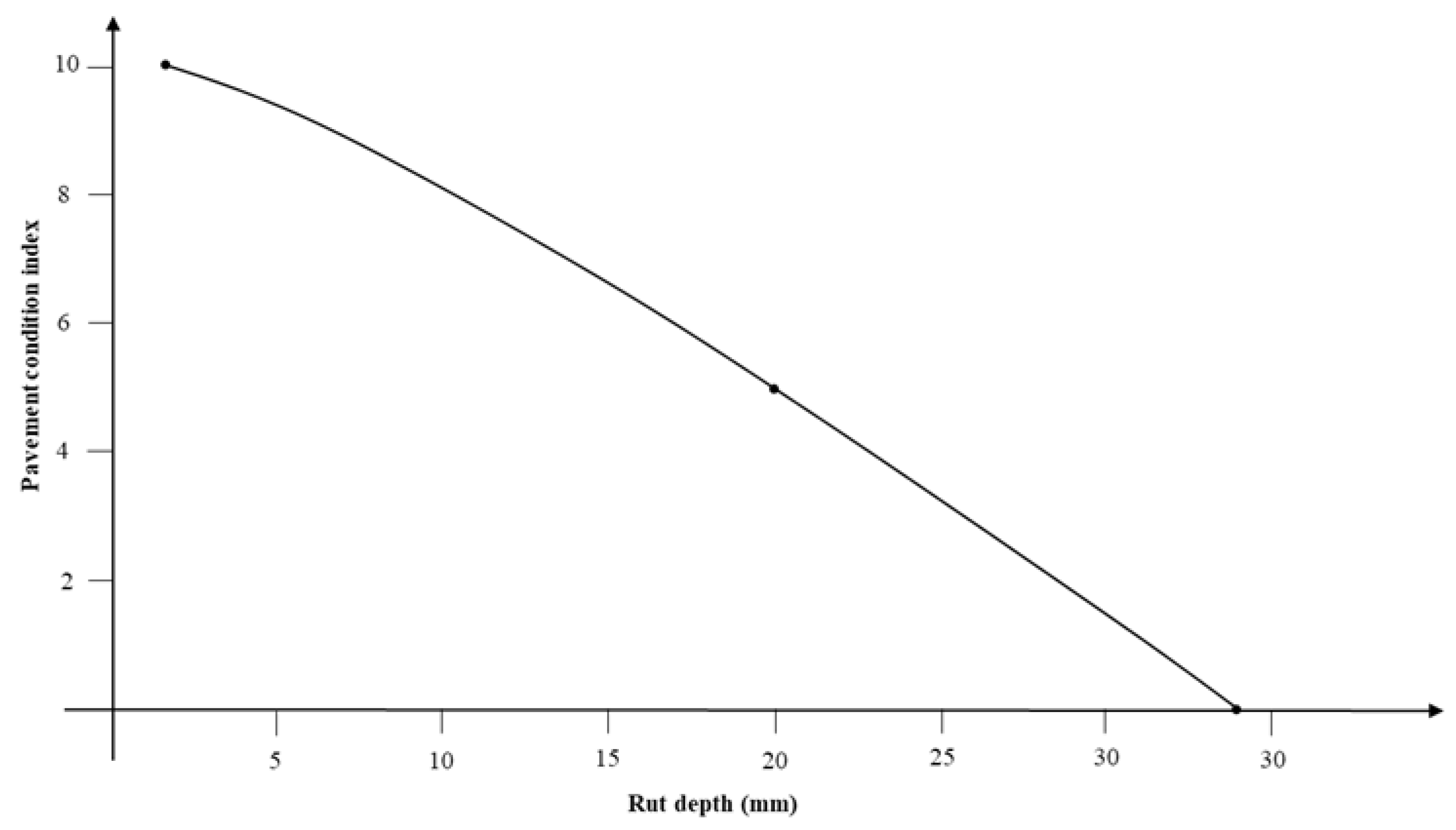 Applsci 12 12548 g006