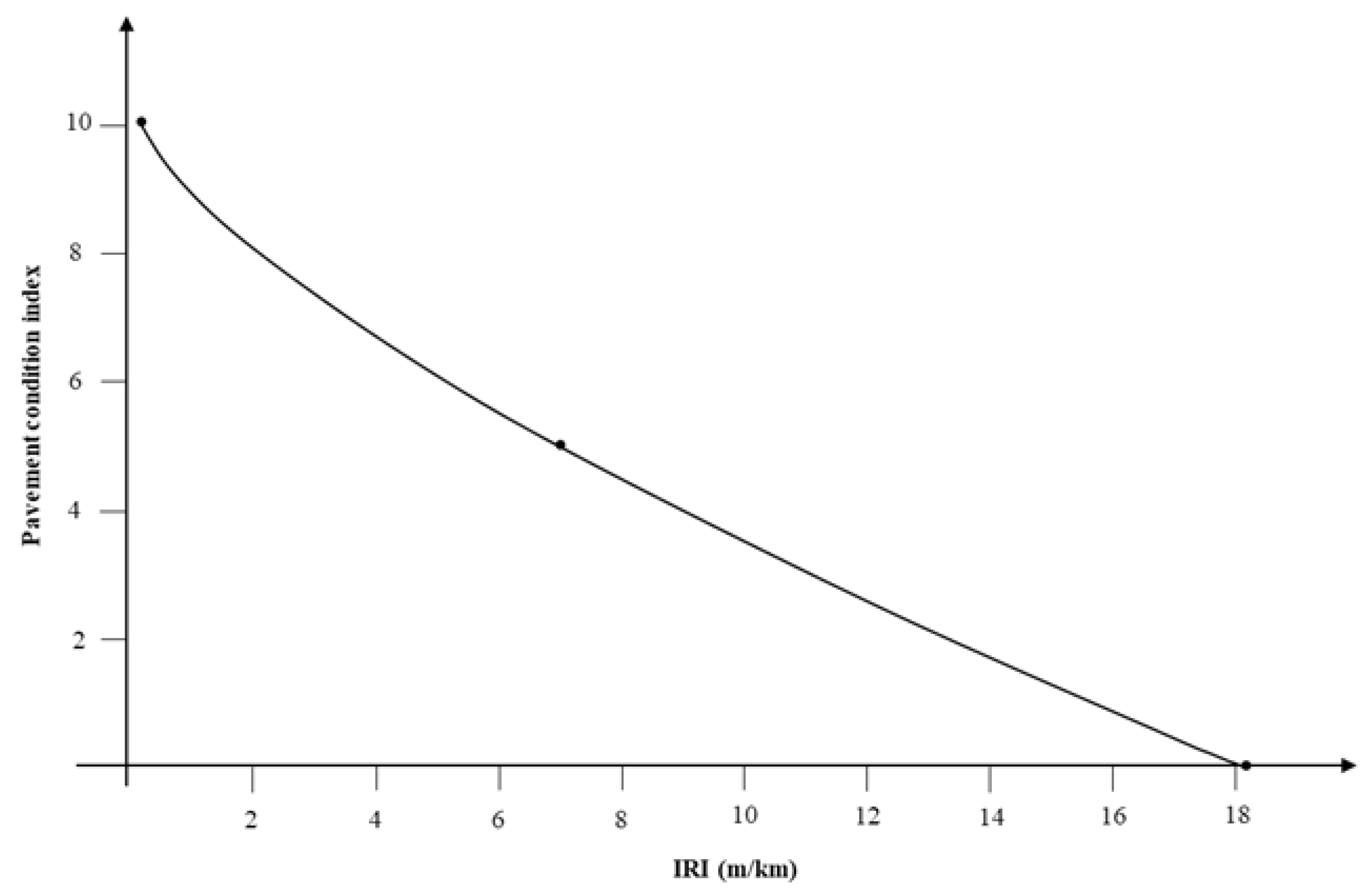 Applsci 12 12548 g007