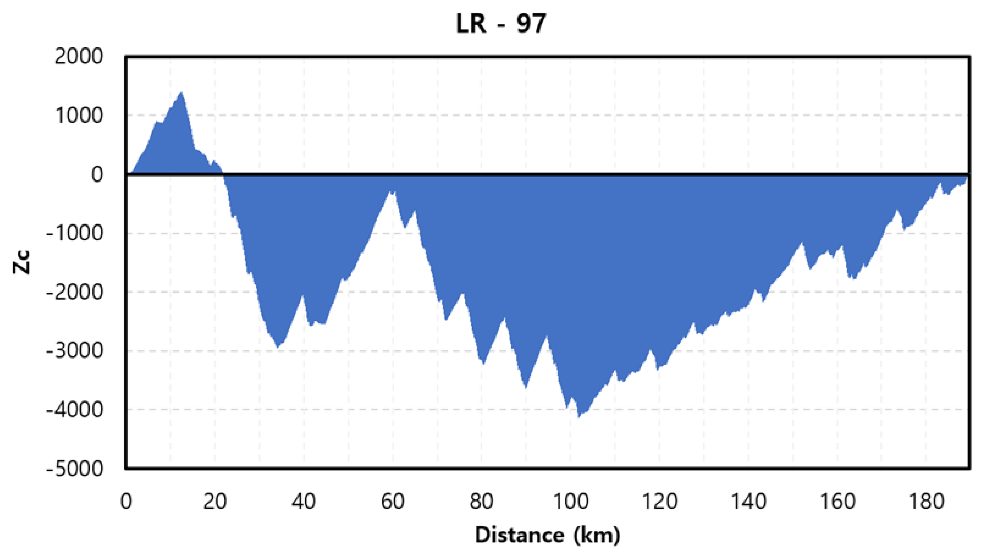 Applsci 12 12548 g008