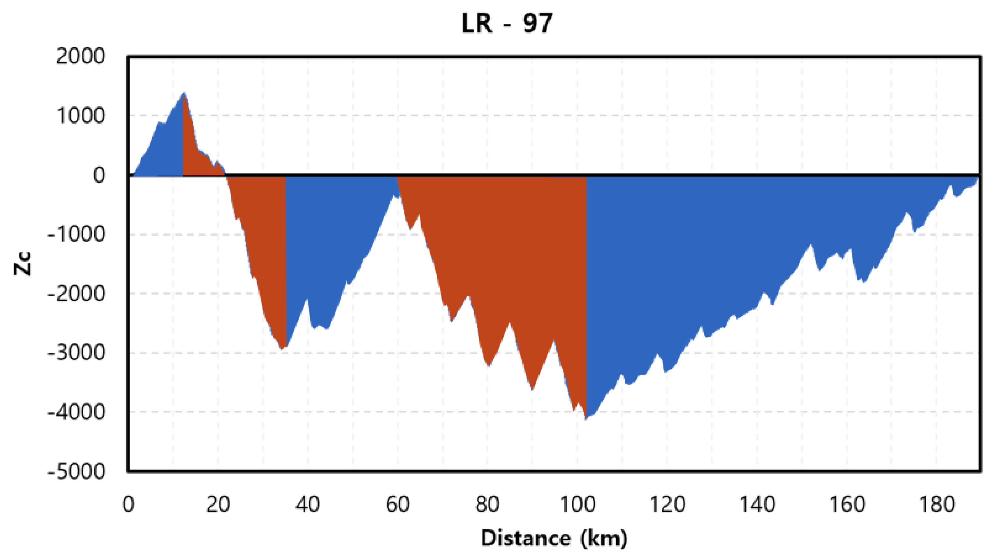 Applsci 12 12548 g009