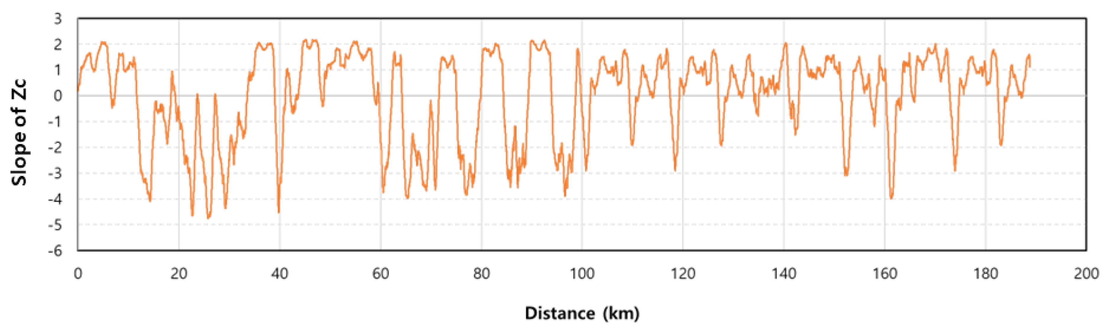 Applsci 12 12548 g010