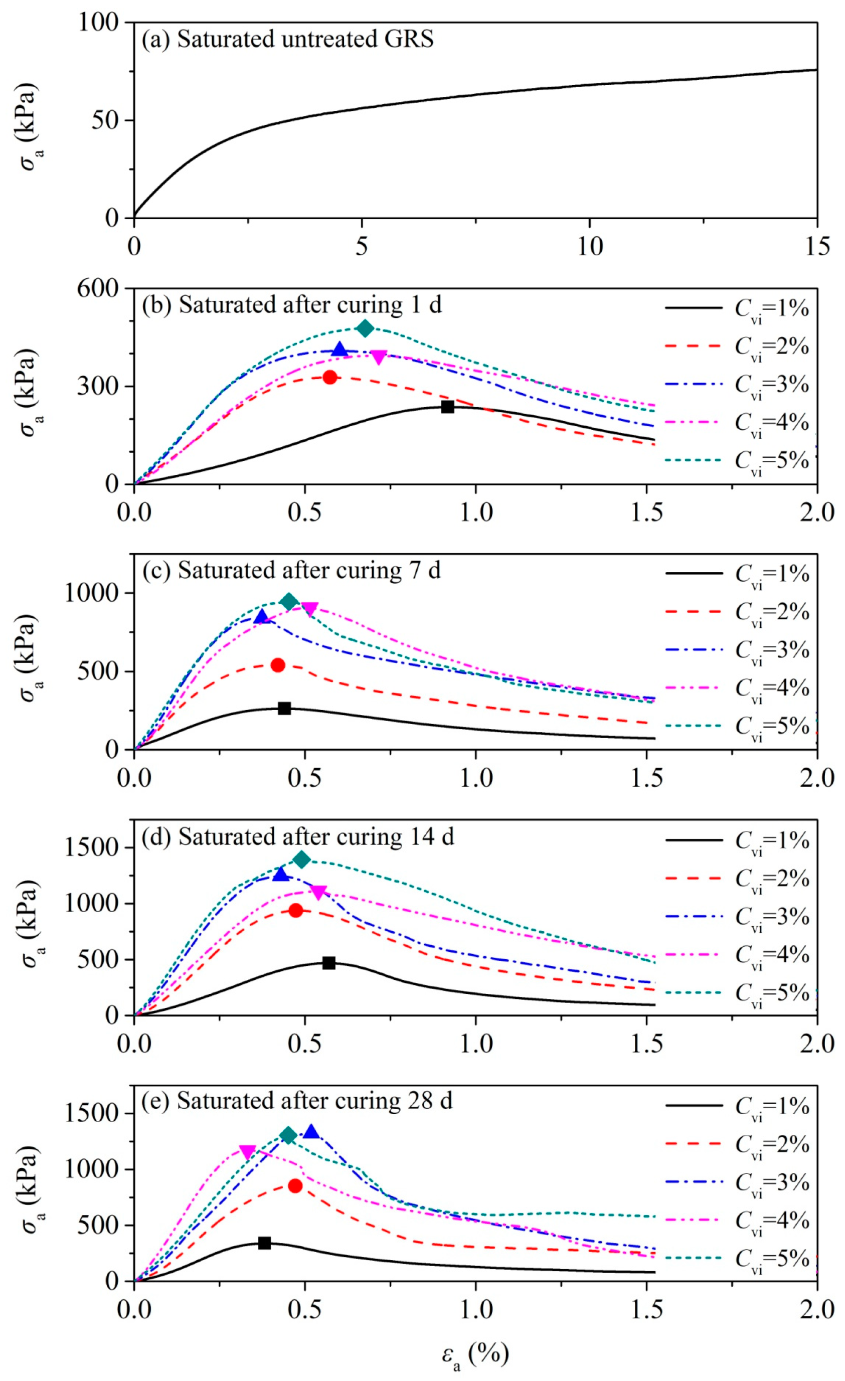 Applsci 12 12549 g006