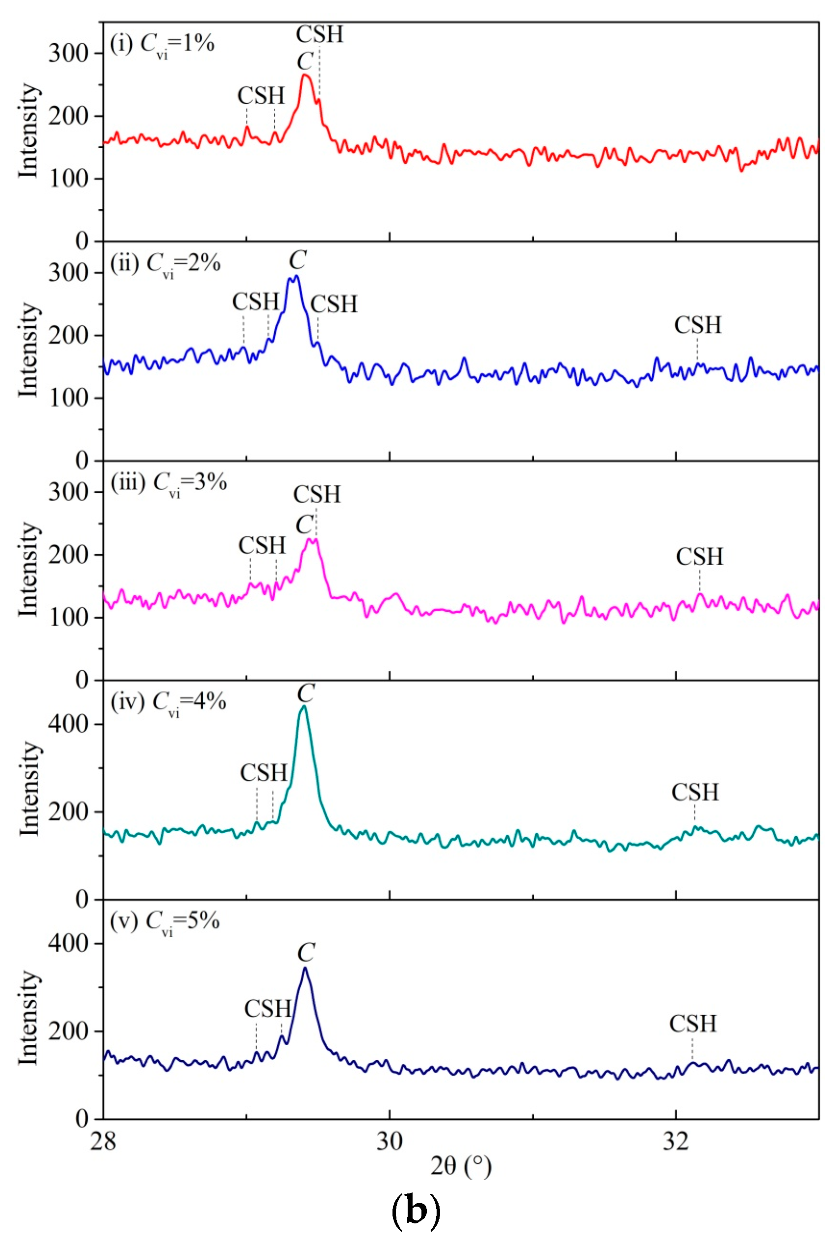 Applsci 12 12549 g012b