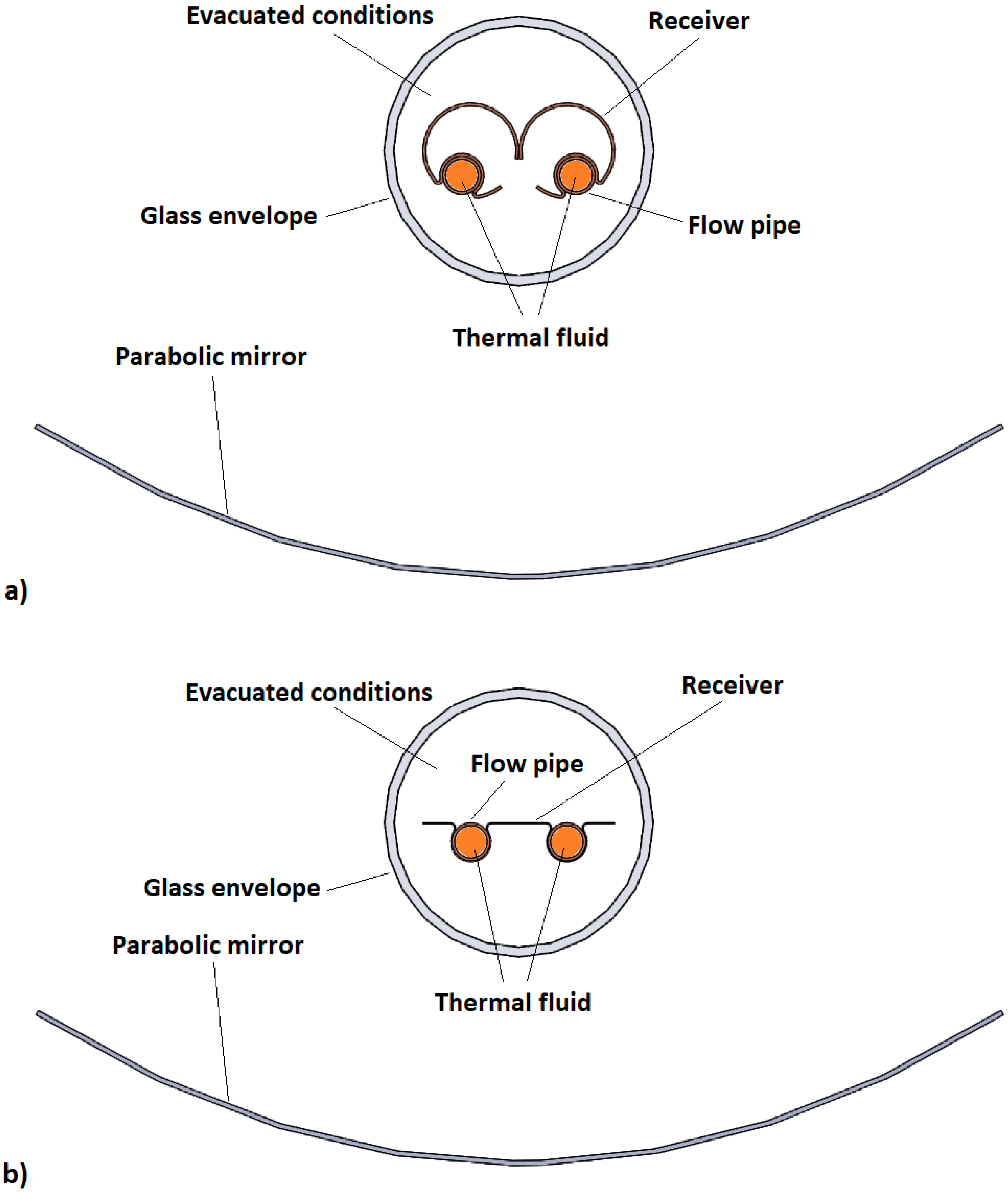 Applsci 12 12551 g001 Applsci 12 12551 g001