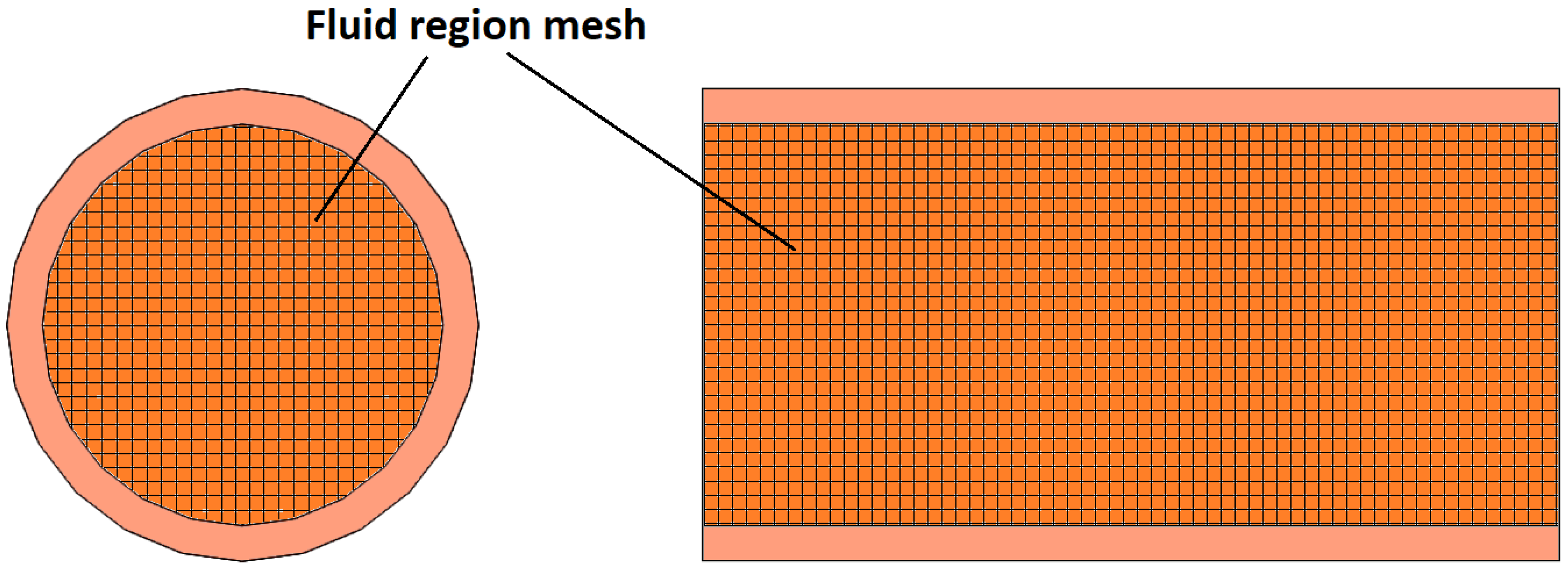 Applsci 12 12551 g003 Applsci 12 12551 g003