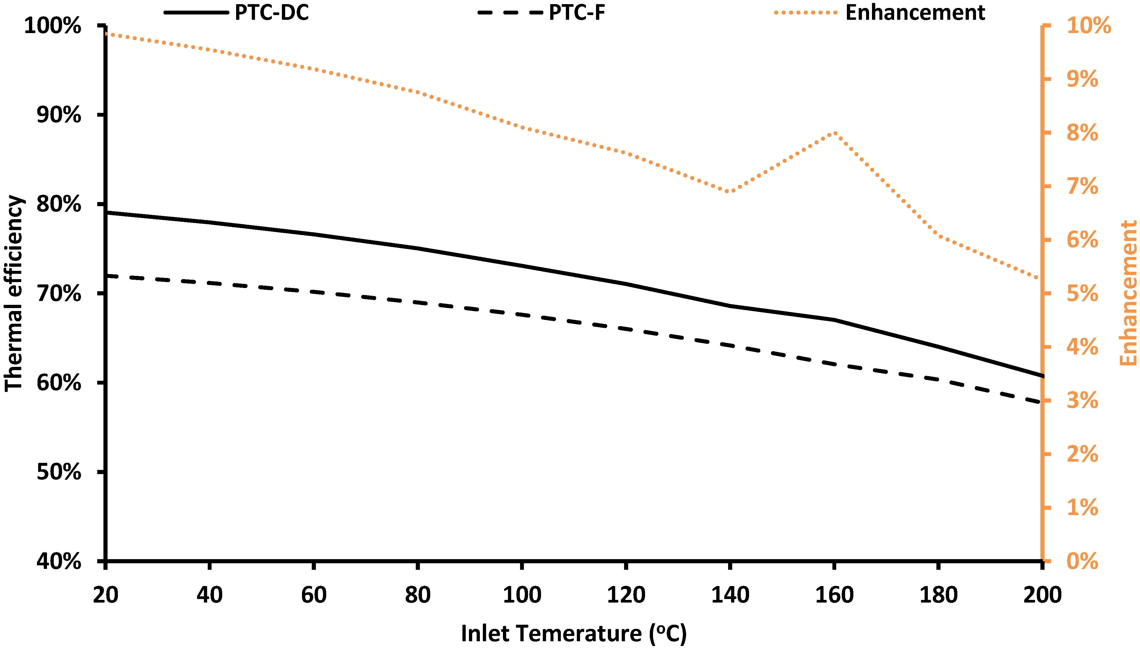 Applsci 12 12551 g008 Applsci 12 12551 g008
