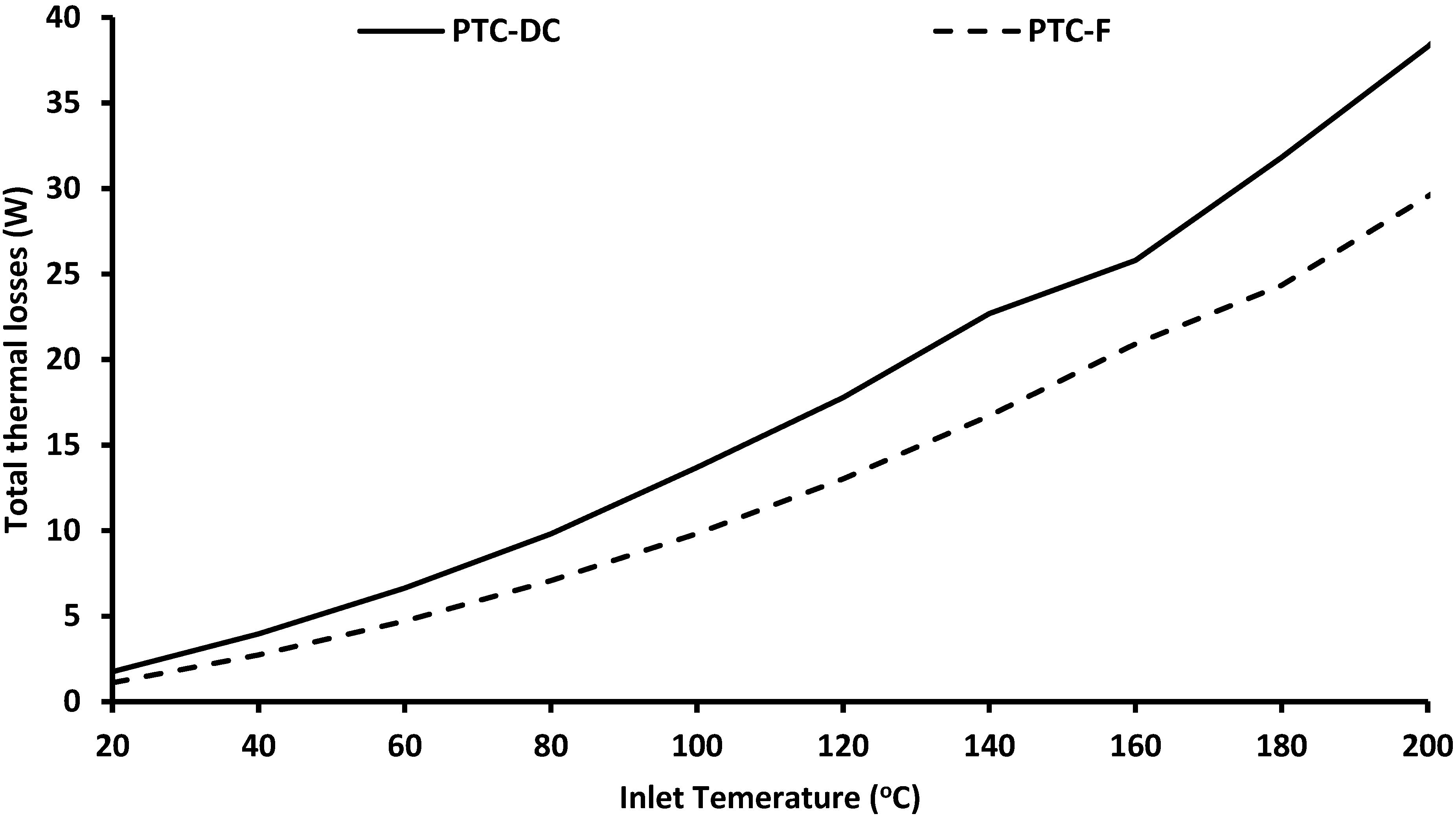 Applsci 12 12551 g009 Applsci 12 12551 g009