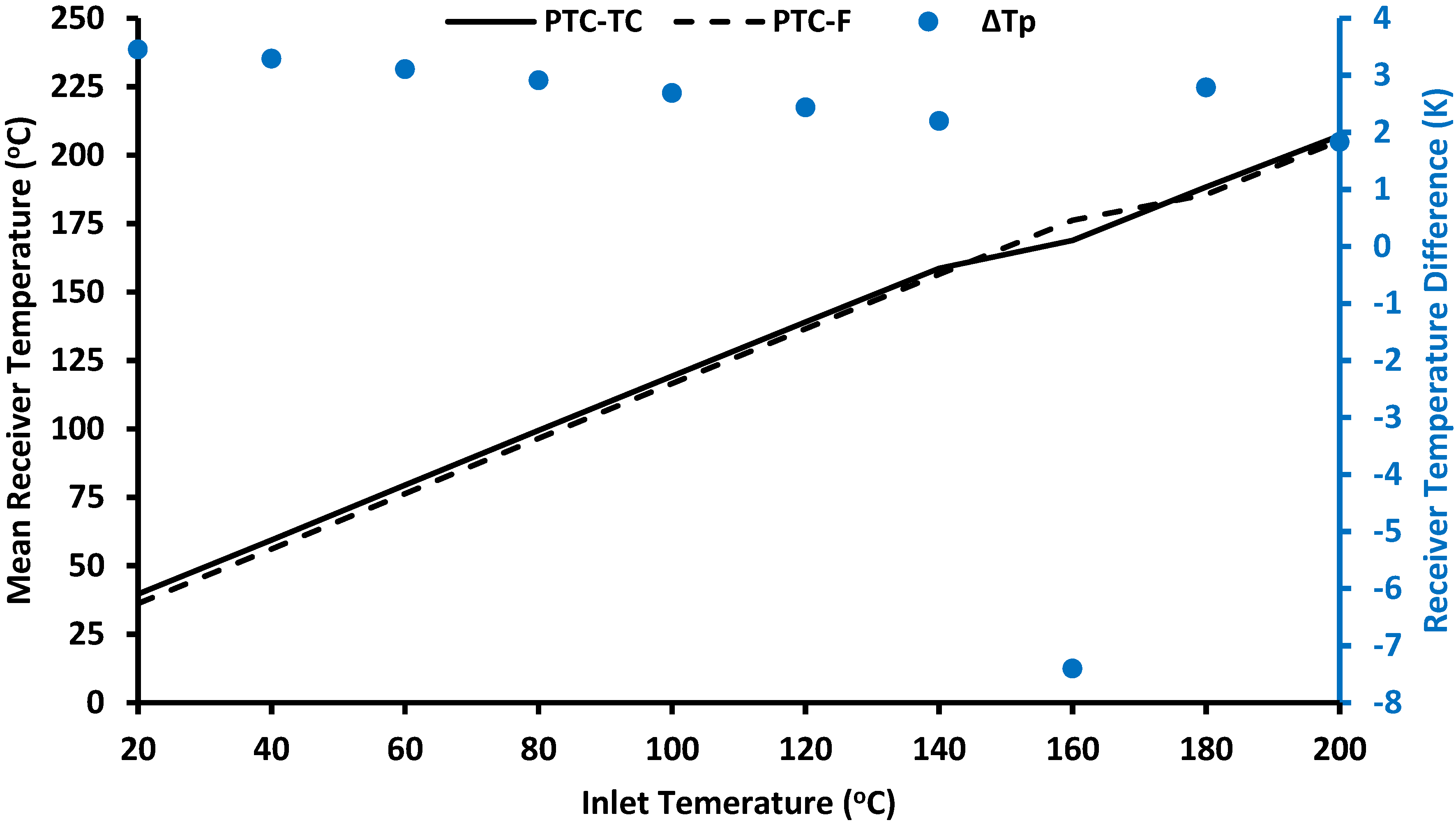 Applsci 12 12551 g010 Applsci 12 12551 g010