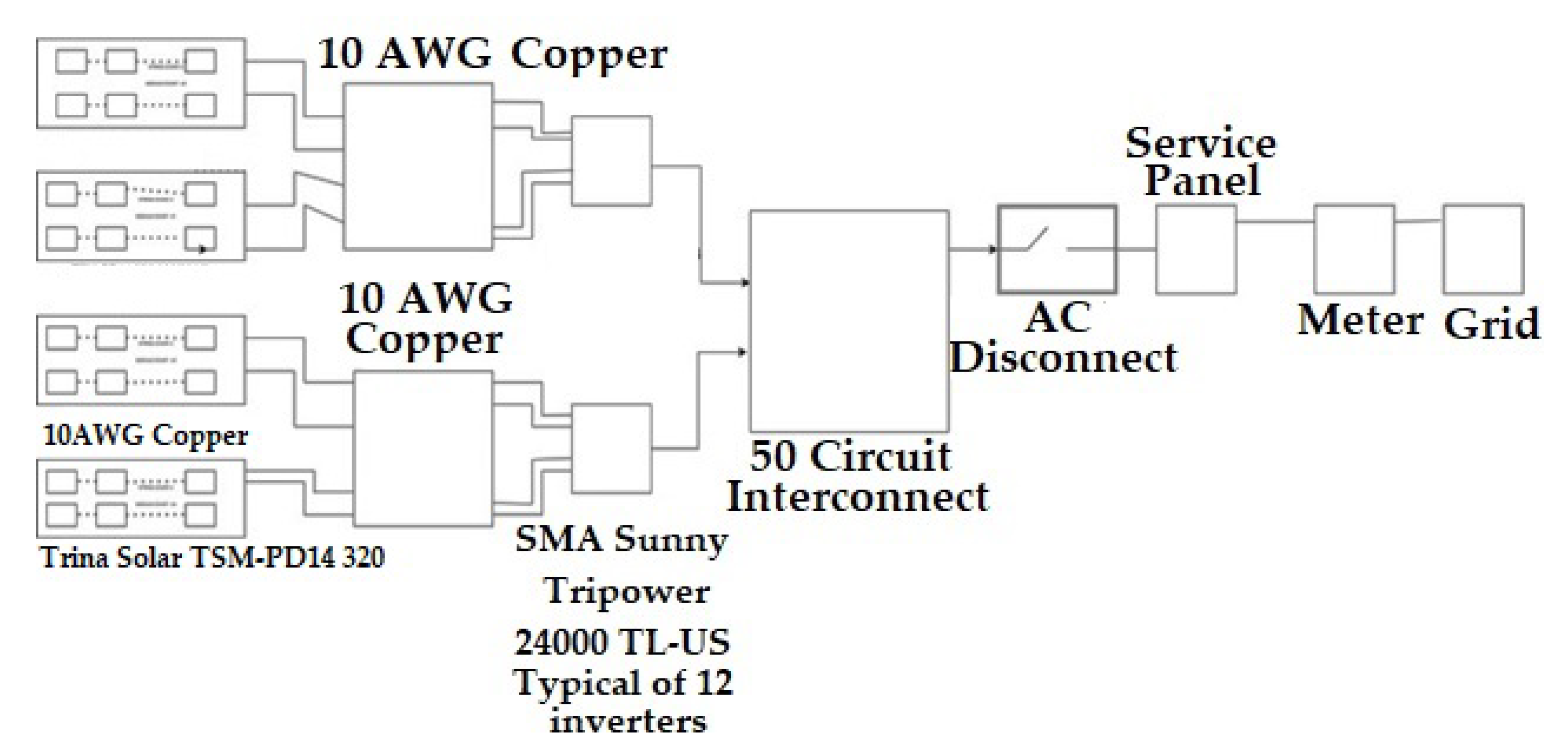 Applsci 12 12552 g008 Applsci 12 12552 g008