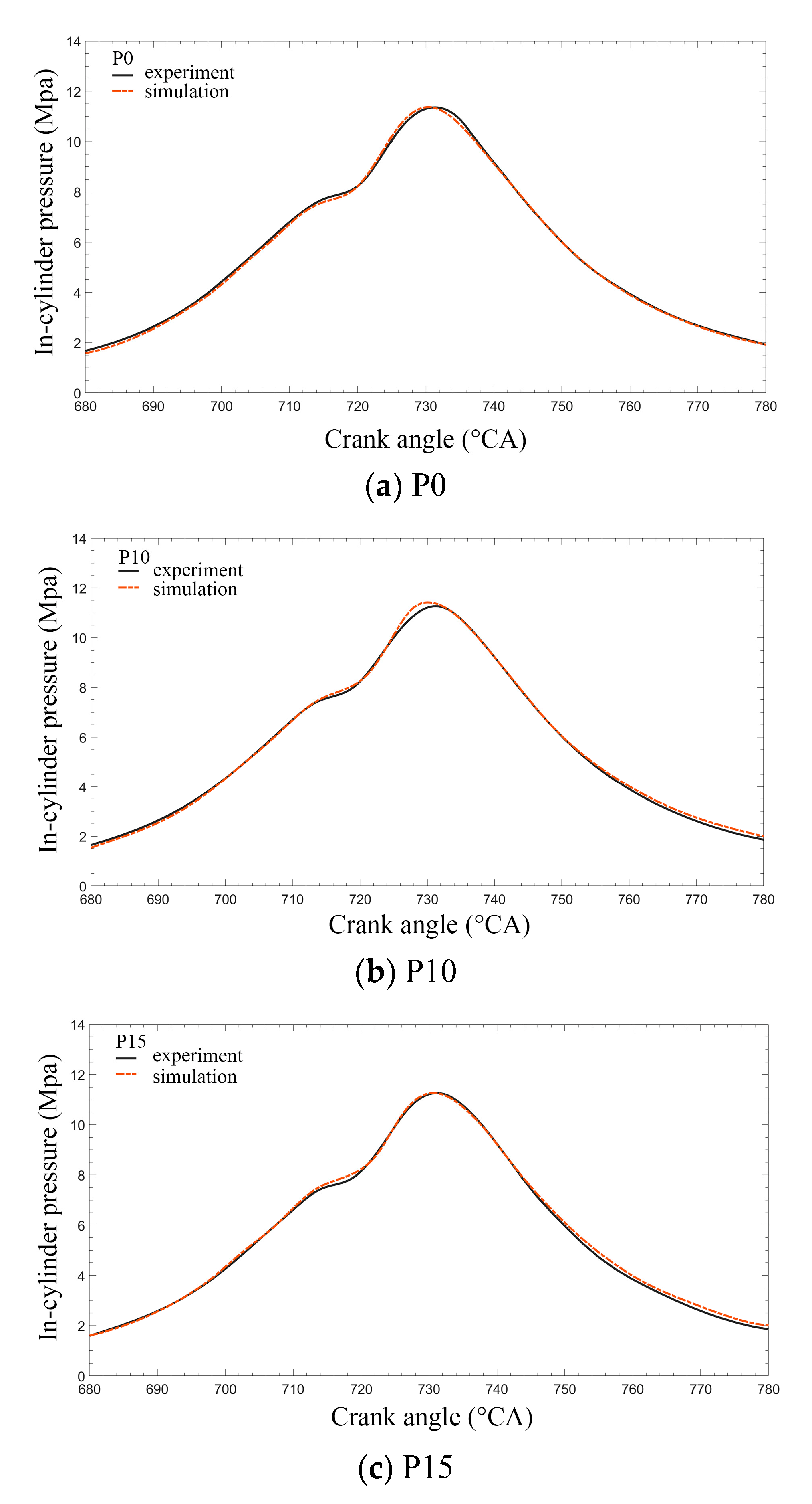 Applsci 12 12556 g006