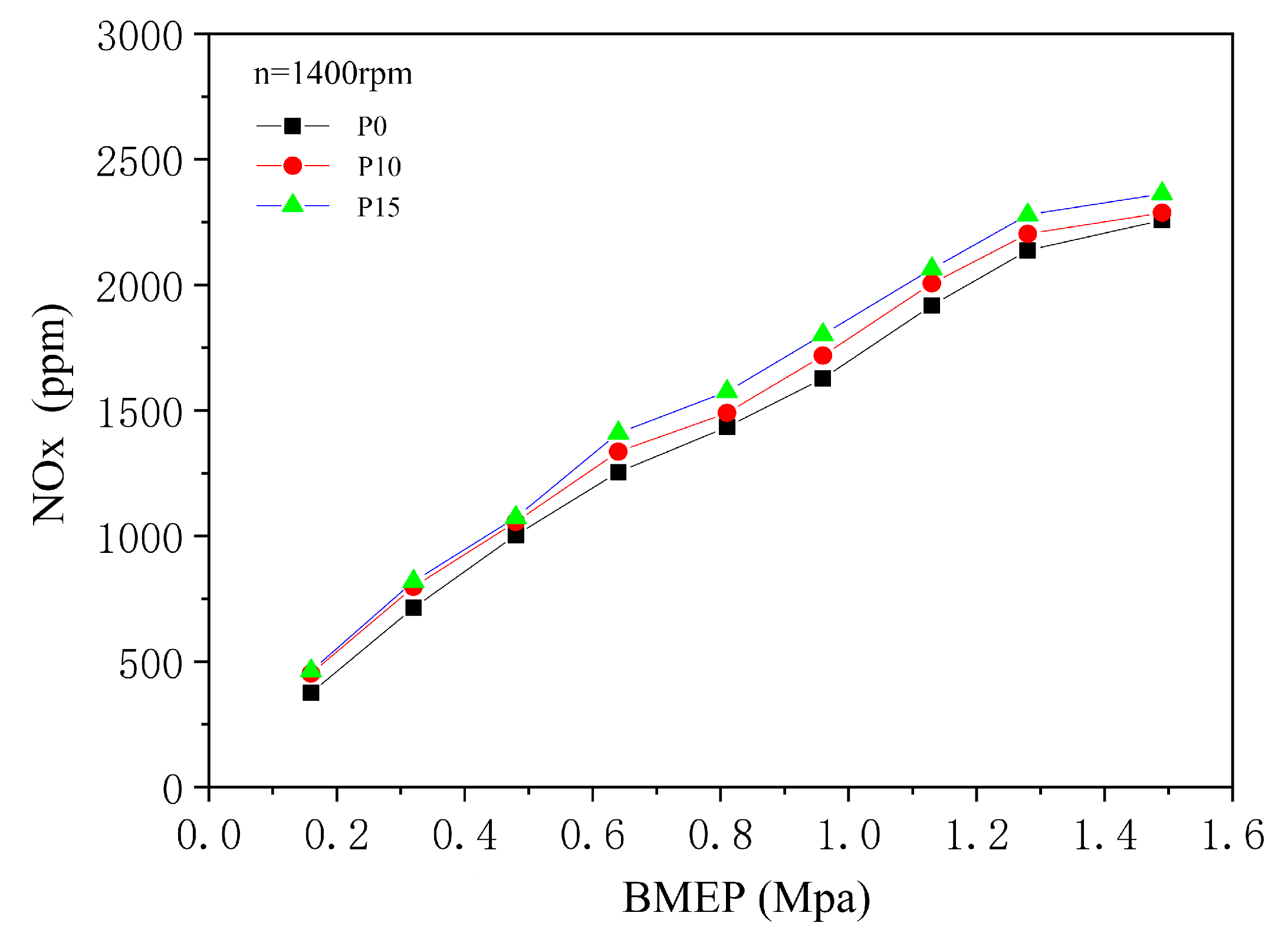 Applsci 12 12556 g007