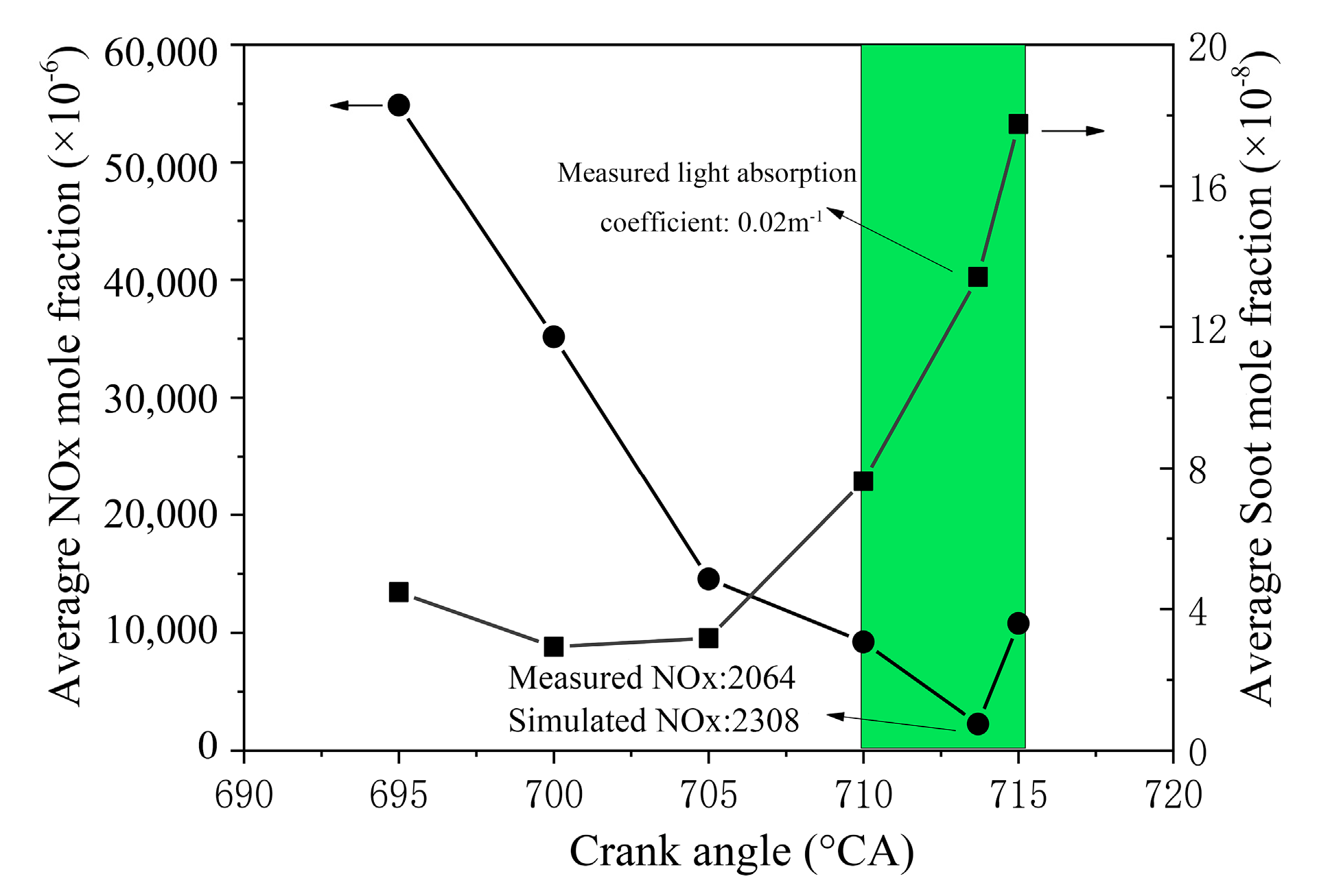 Applsci 12 12556 g017
