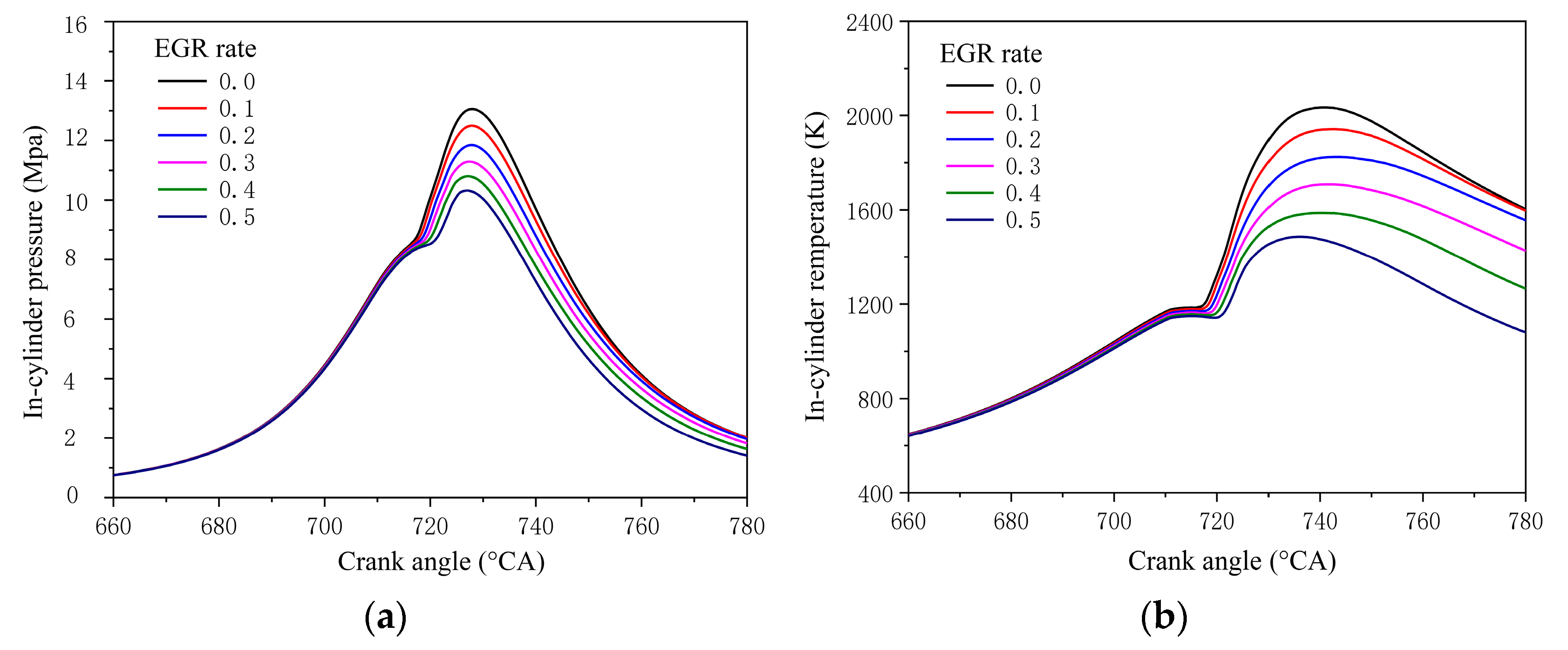 Applsci 12 12556 g018