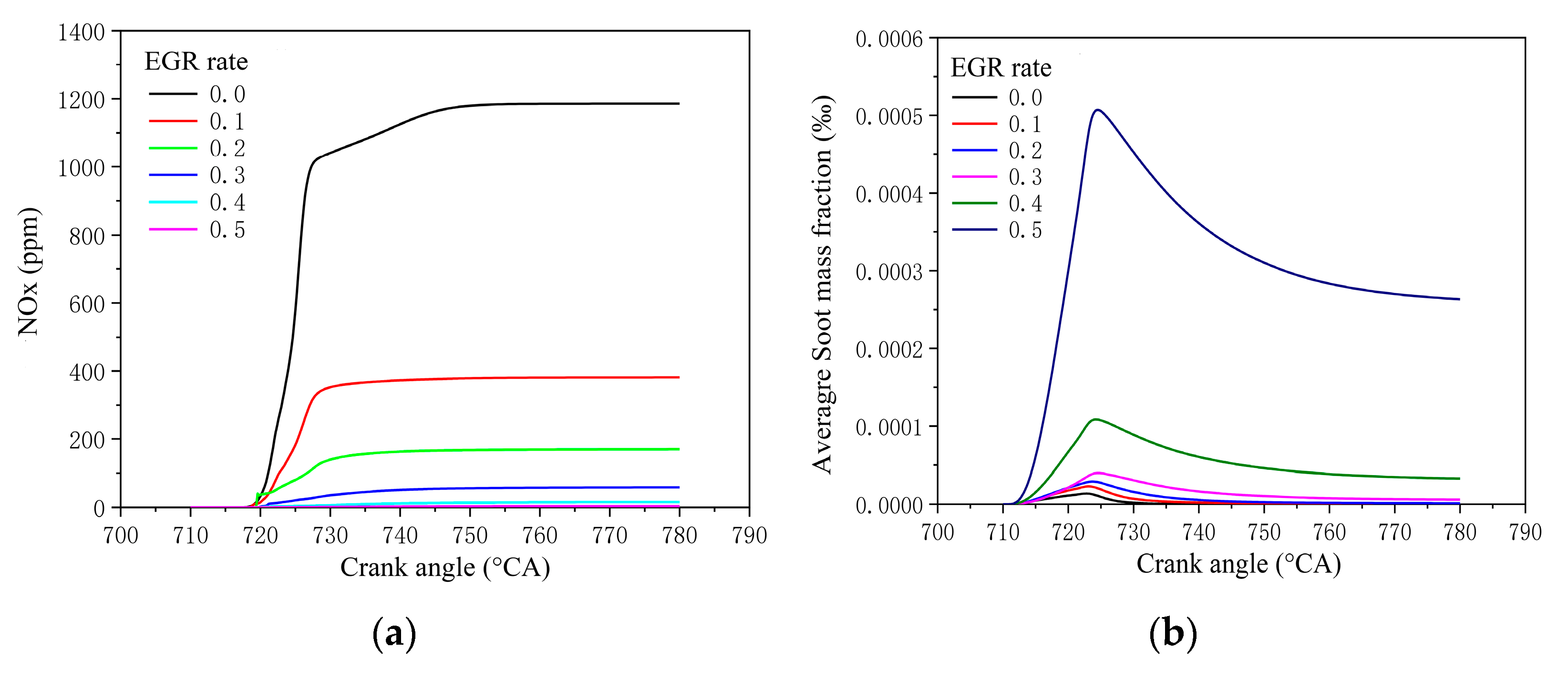 Applsci 12 12556 g019