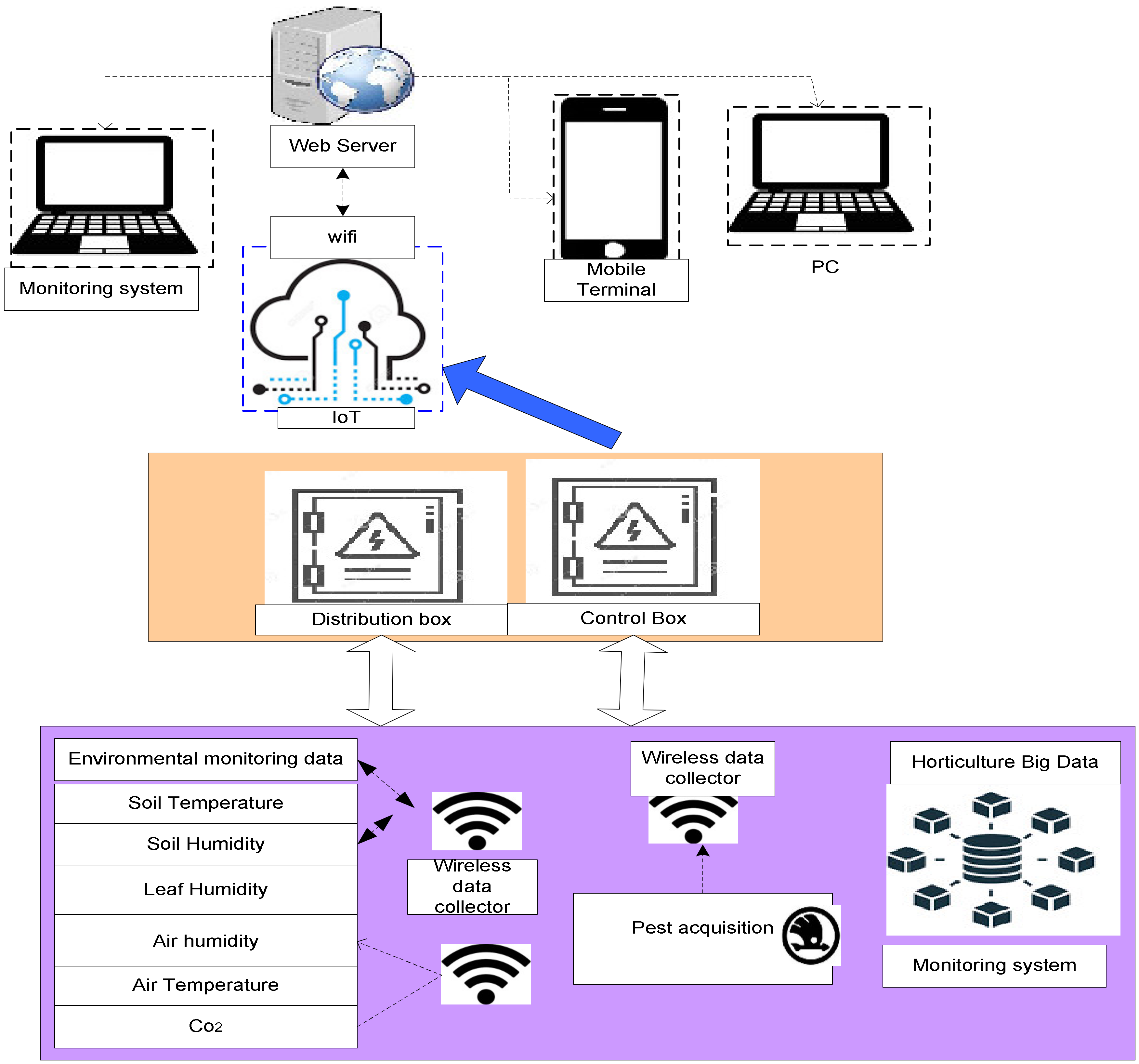 Applsci 12 12557 g006 Applsci 12 12557 g006