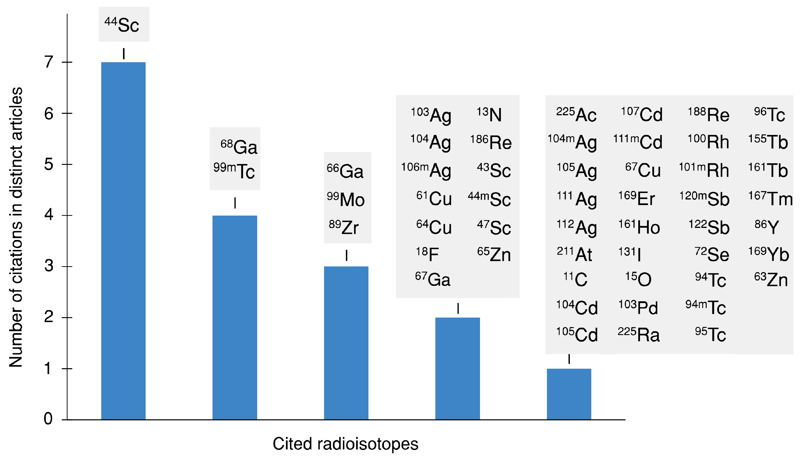 Applsci 12 12569 g002