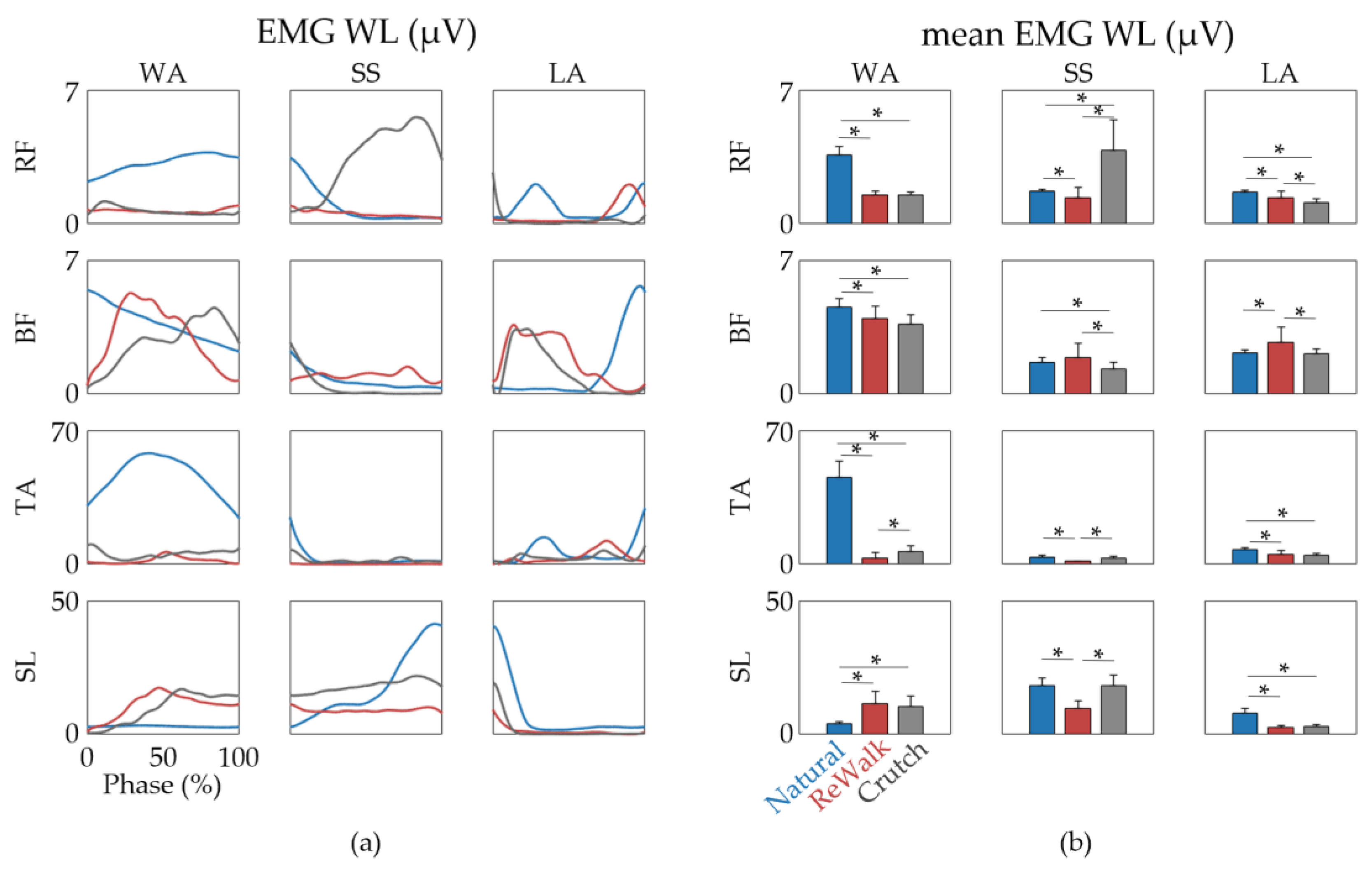 Applsci 12 12574 g003