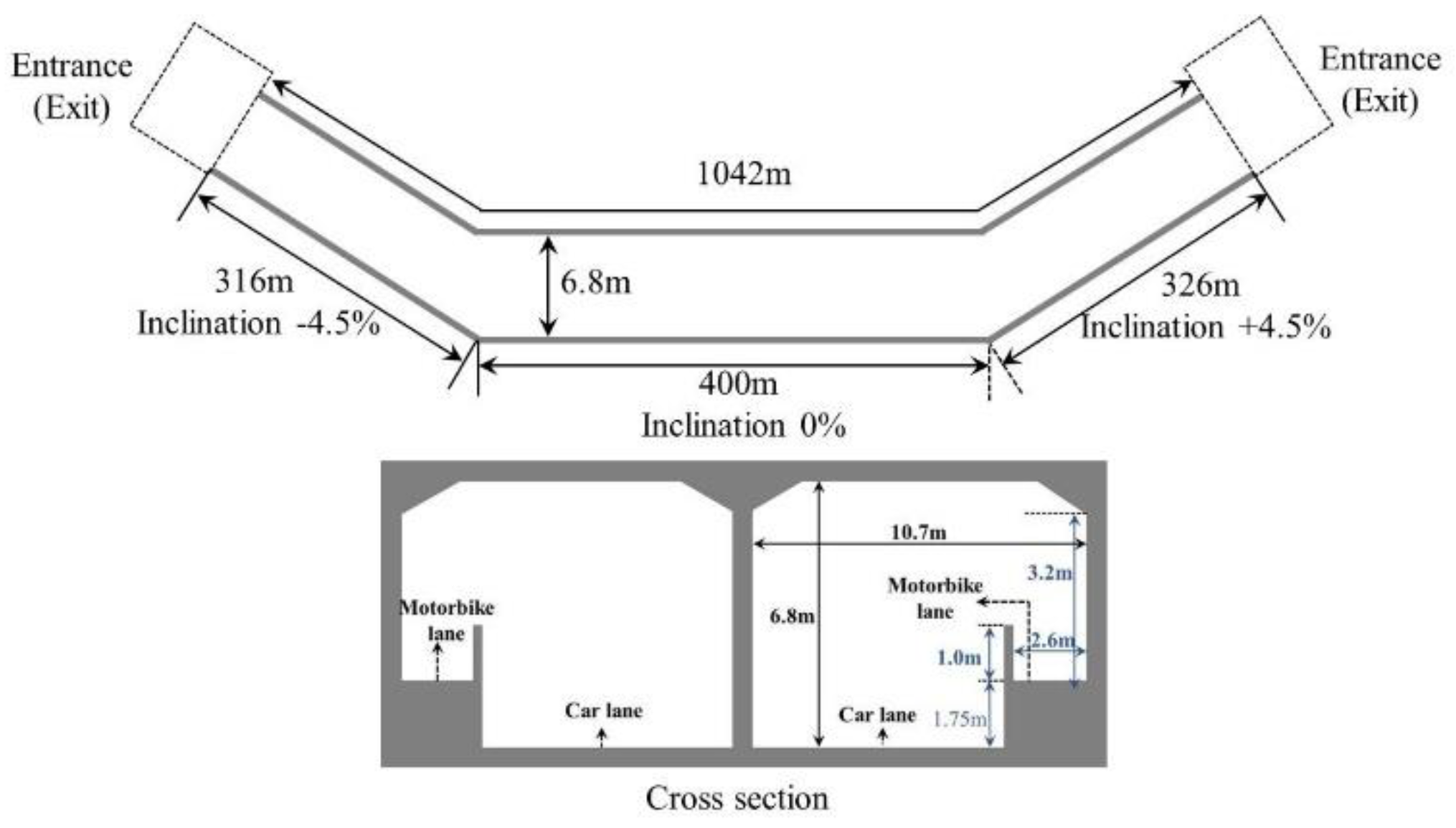 Applsci 12 12580 g002