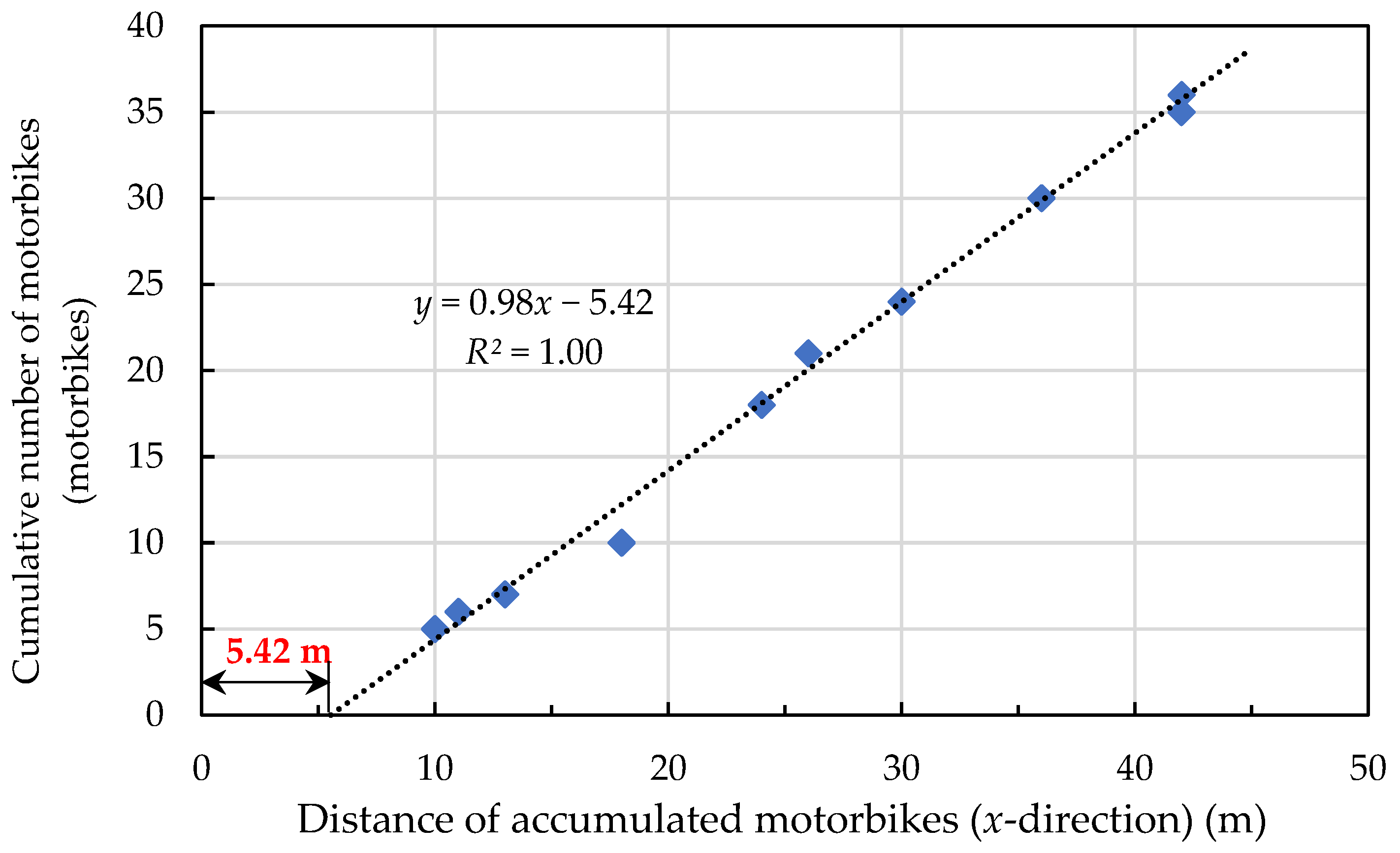 Applsci 12 12580 g006