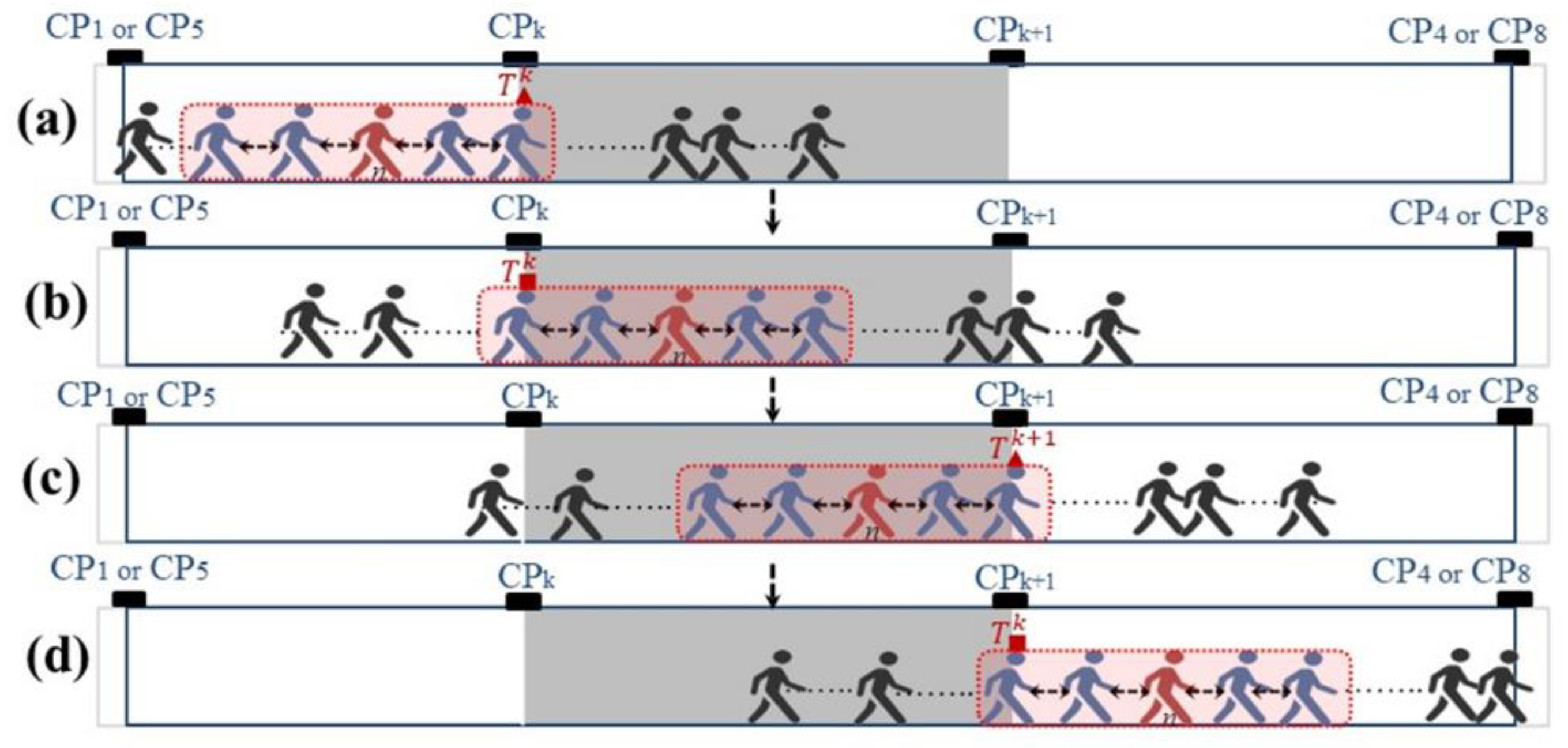 Applsci 12 12580 g008