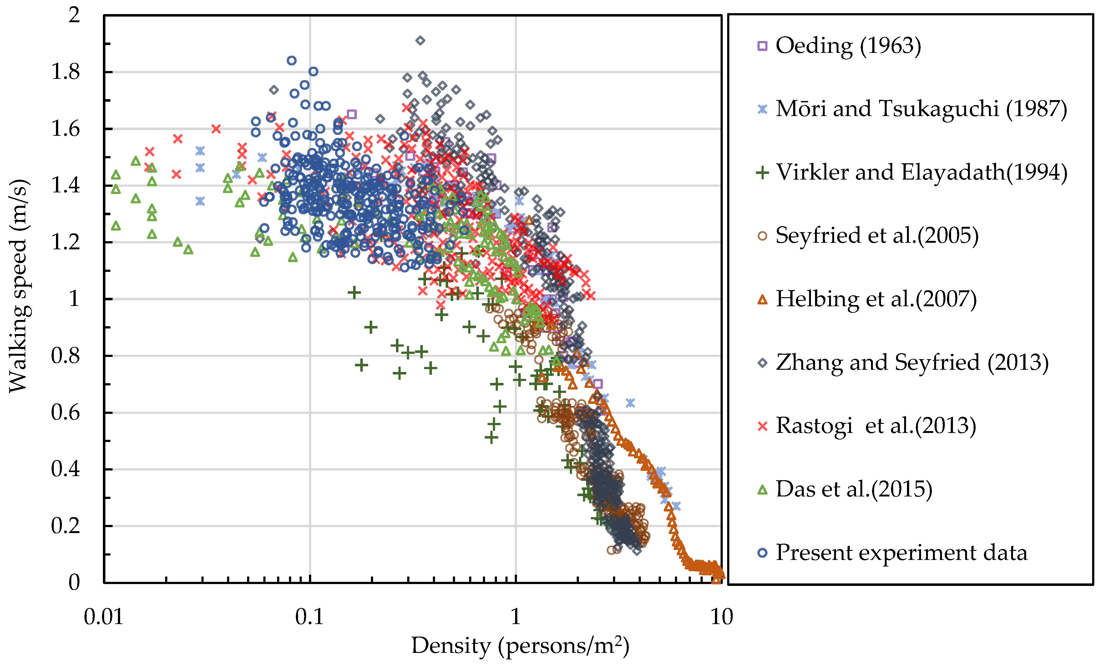 Applsci 12 12580 g009