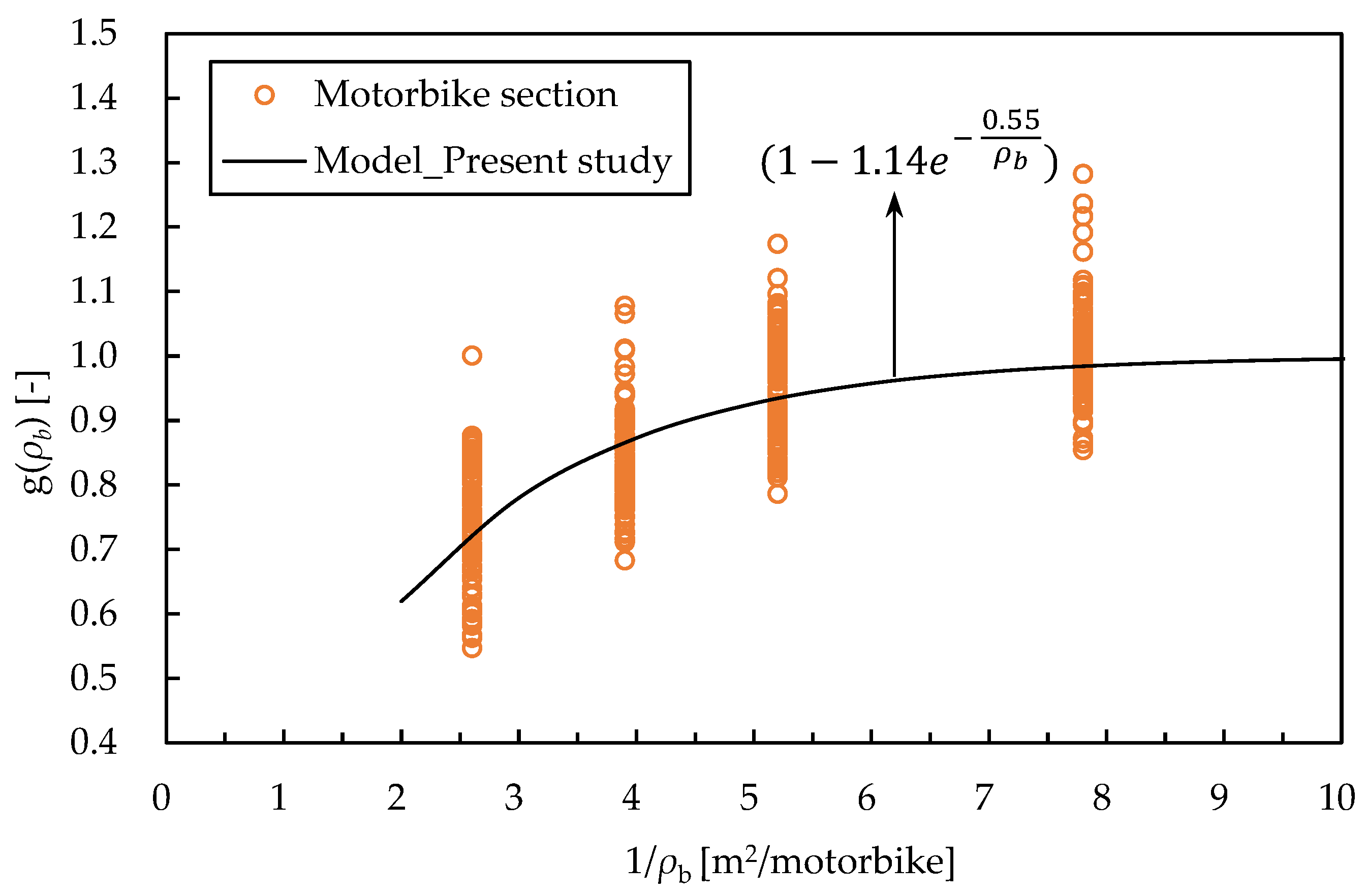 Applsci 12 12580 g012