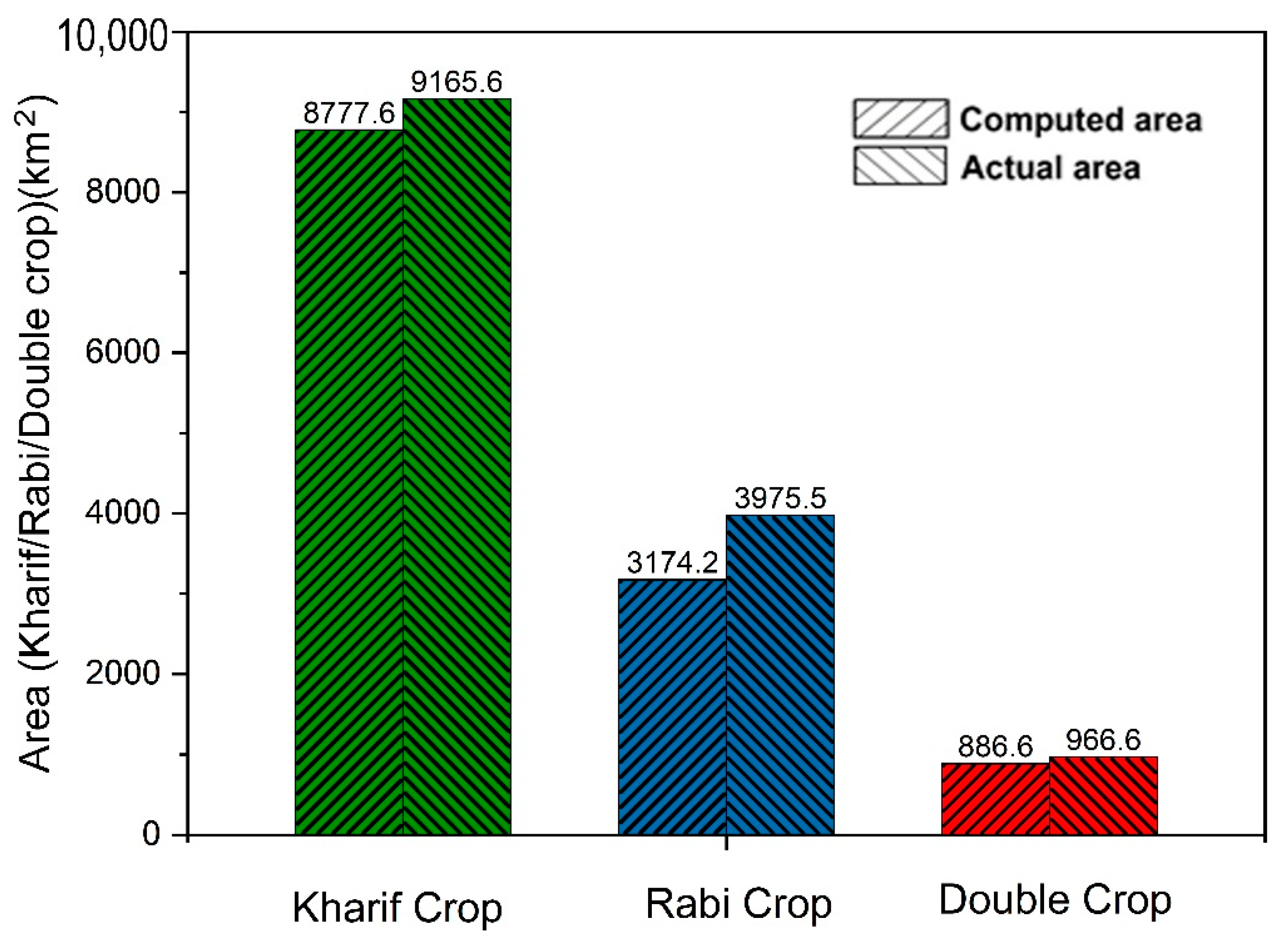Applsci 12 12583 g010