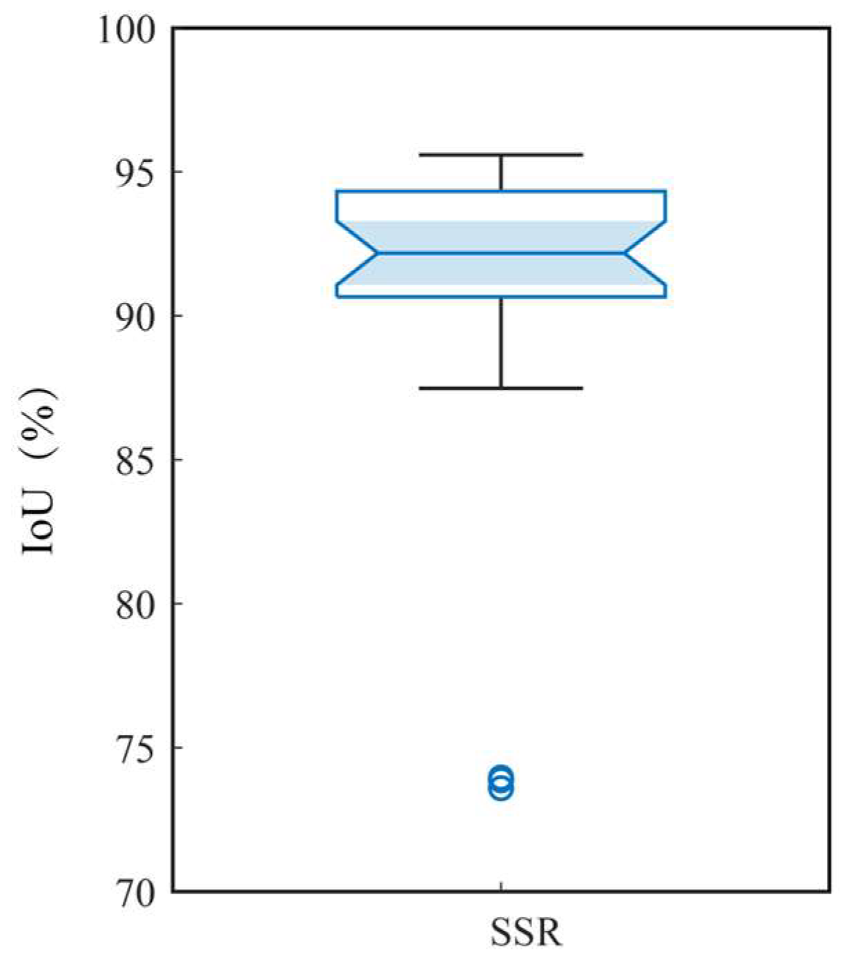 Applsci 12 12596 g009 Applsci 12 12596 g009