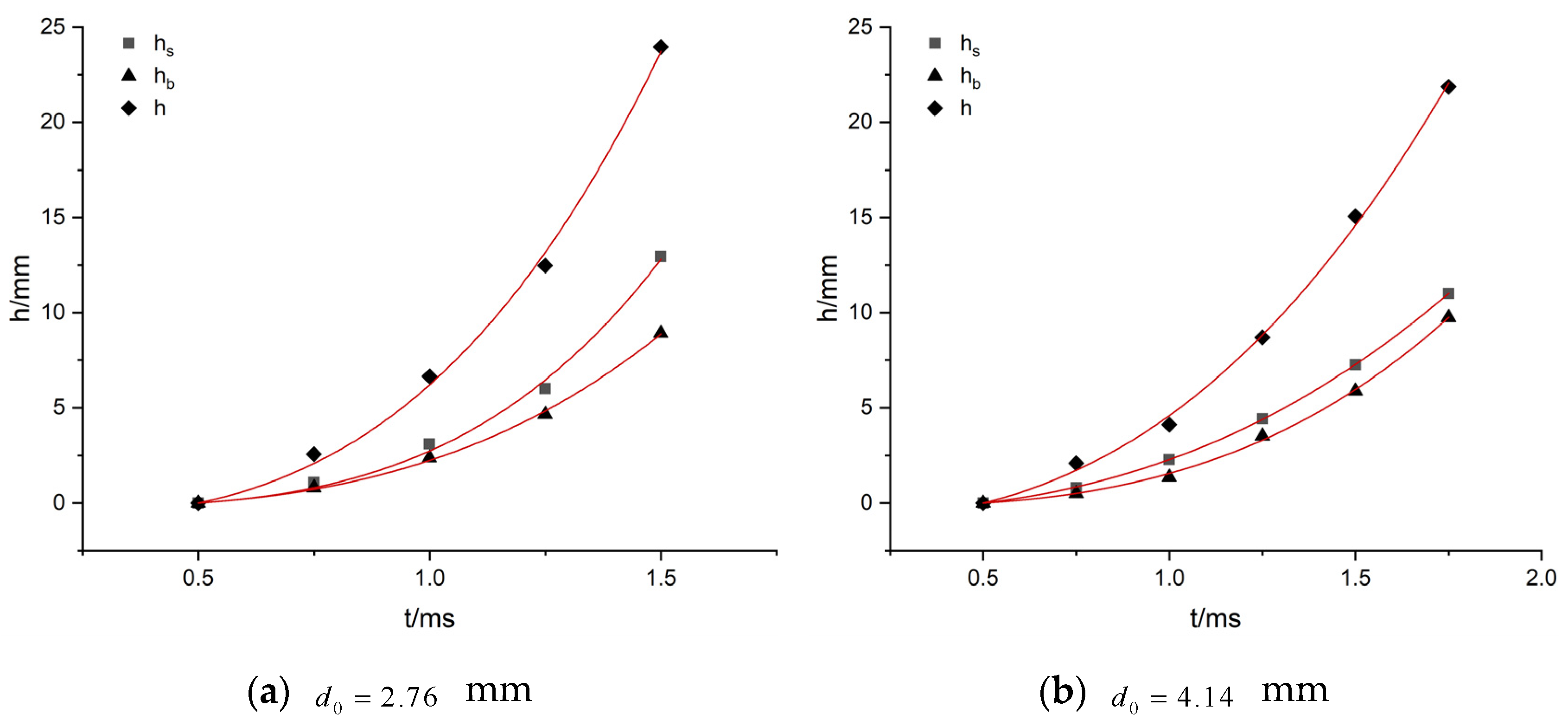Applsci 12 12597 g007