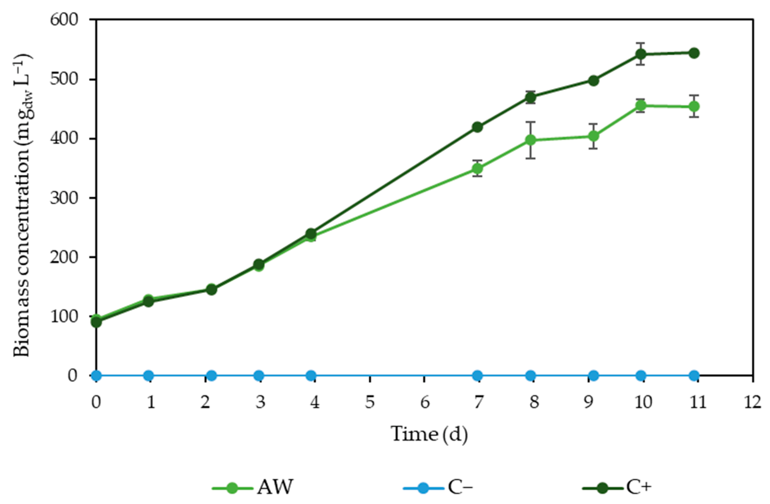 Applsci 12 12608 g002 Applsci 12 12608 g002