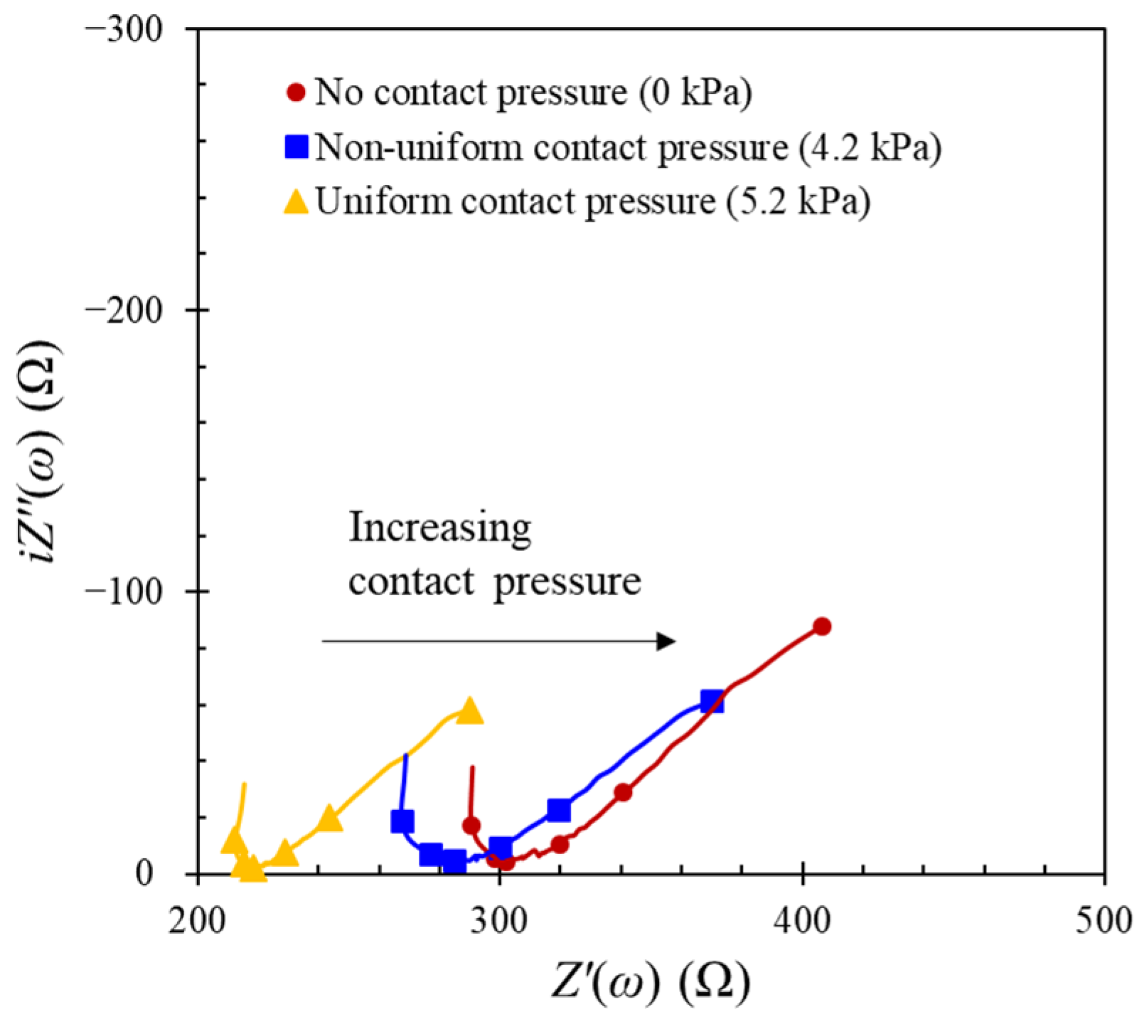 Applsci 12 12611 g007