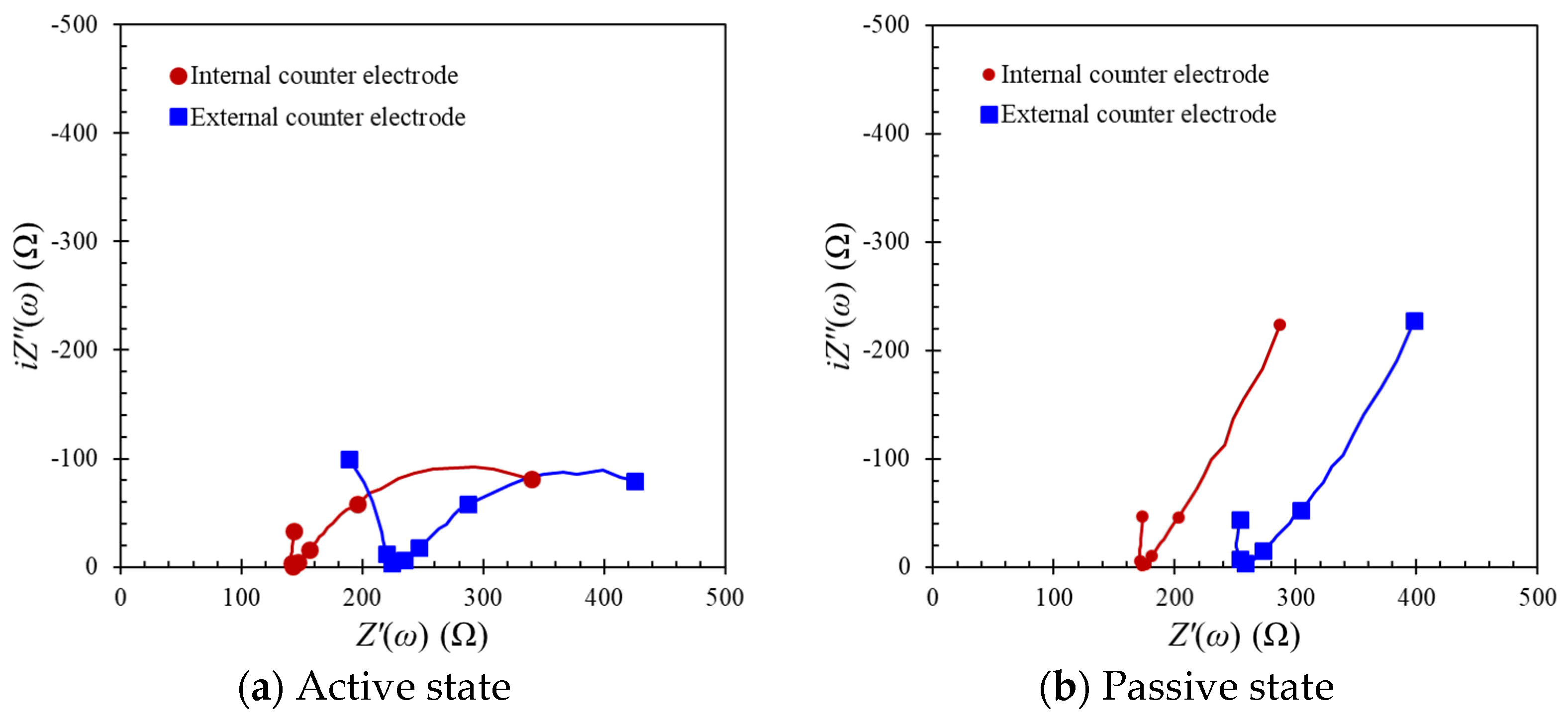 Applsci 12 12611 g009