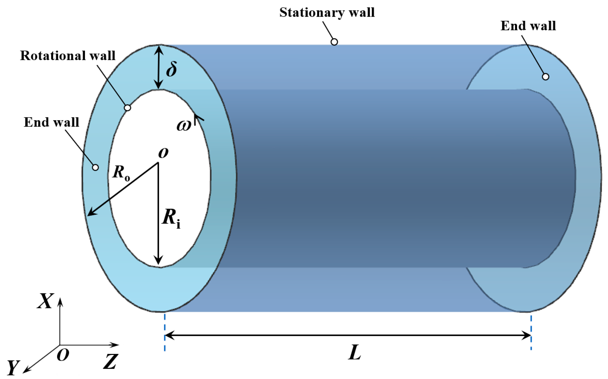 Applsci 12 12631 g002 Applsci 12 12631 g002
