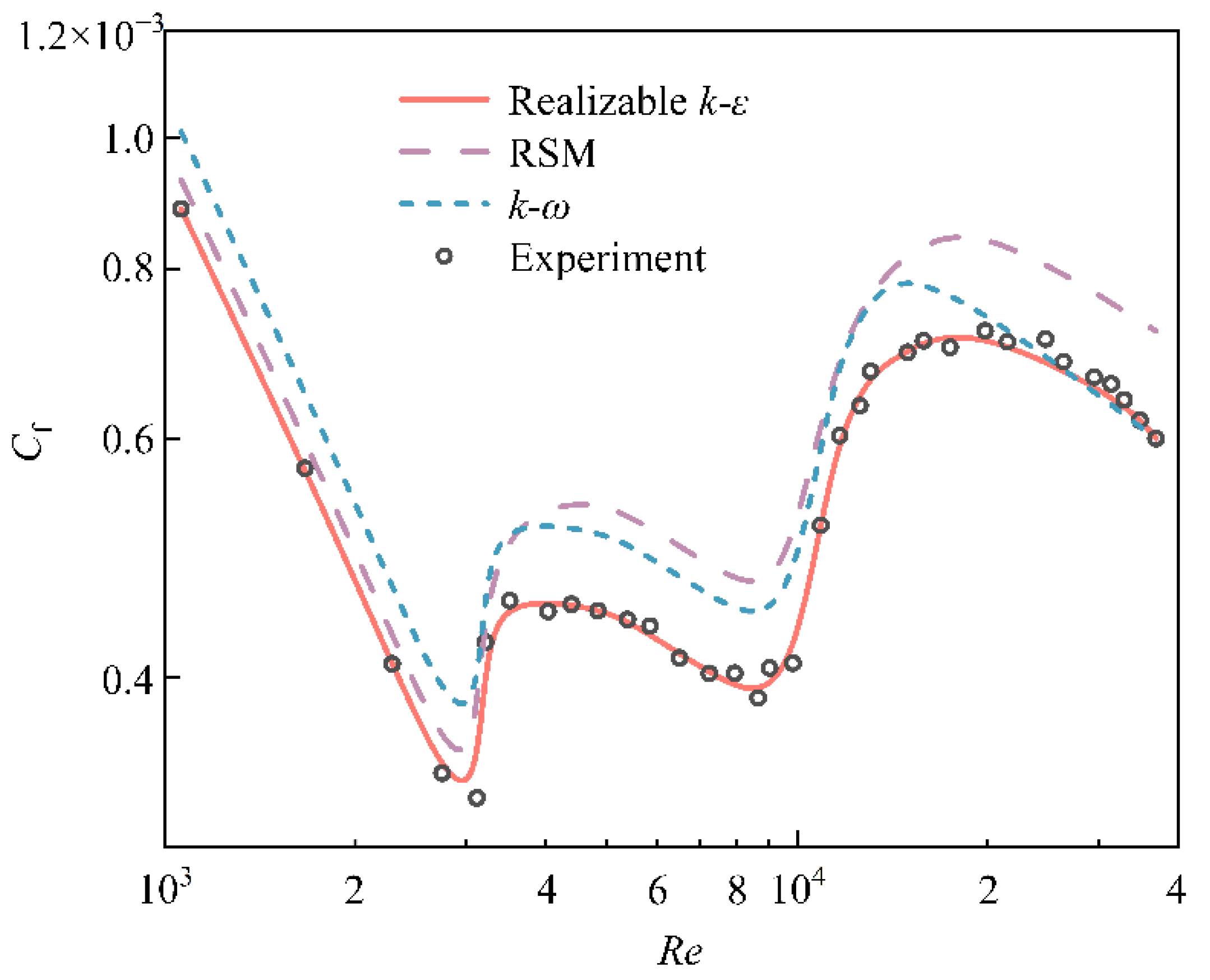 Applsci 12 12631 g004 Applsci 12 12631 g004