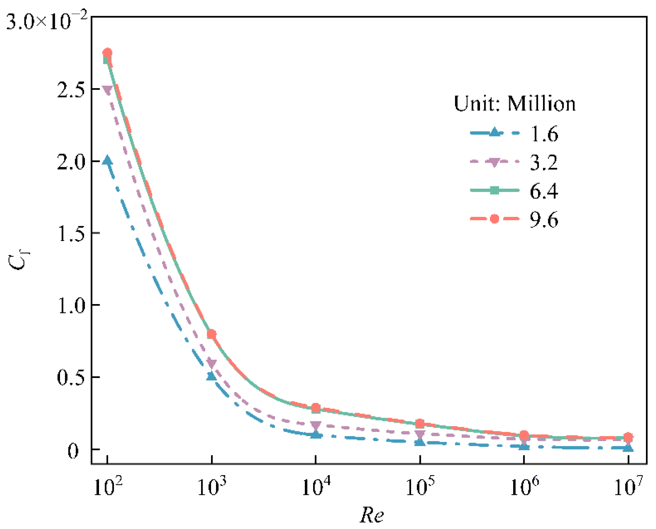 Applsci 12 12631 g006 Applsci 12 12631 g006