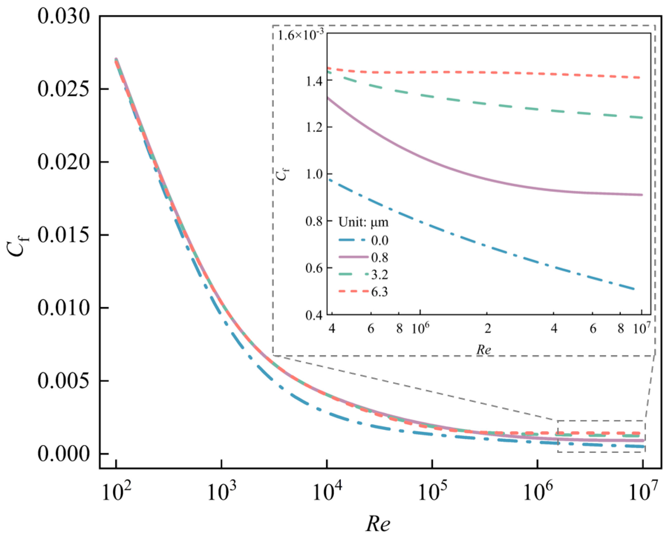 Applsci 12 12631 g007 Applsci 12 12631 g007