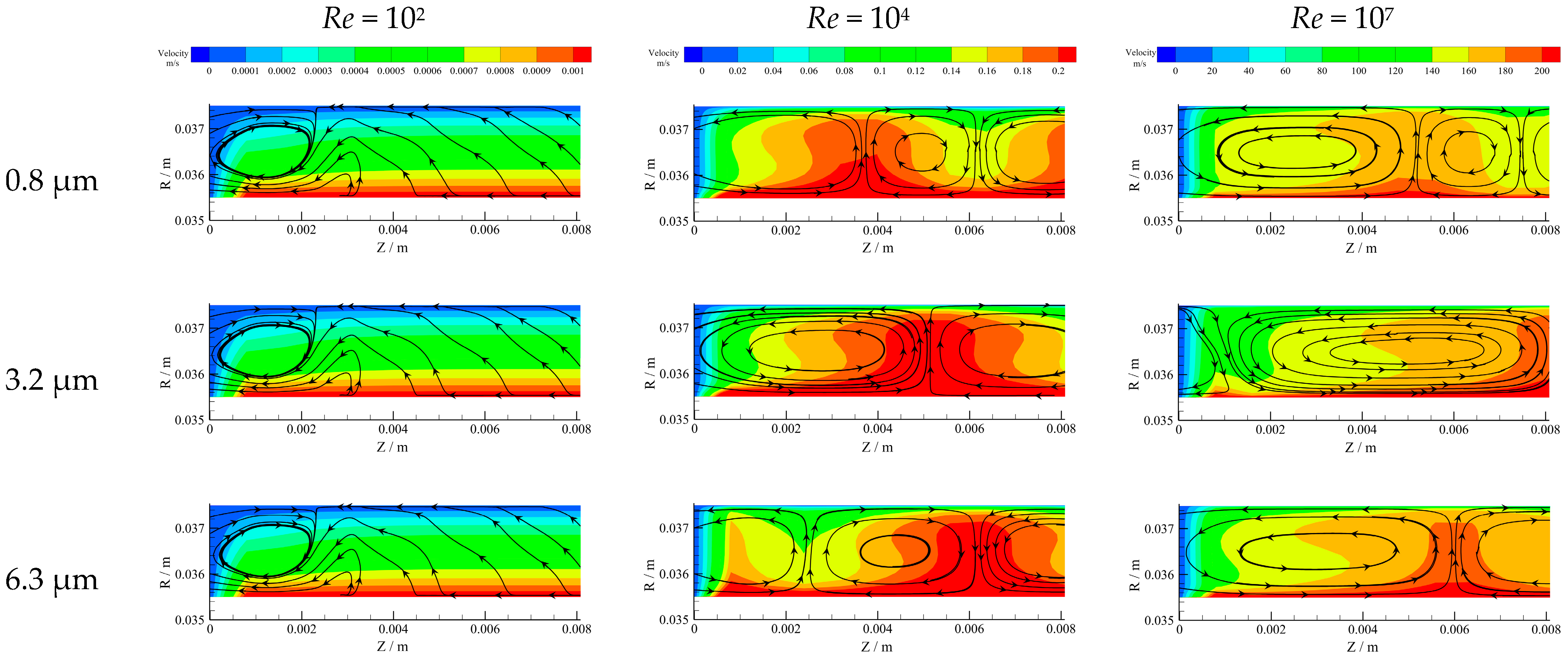 Applsci 12 12631 g009 Applsci 12 12631 g009