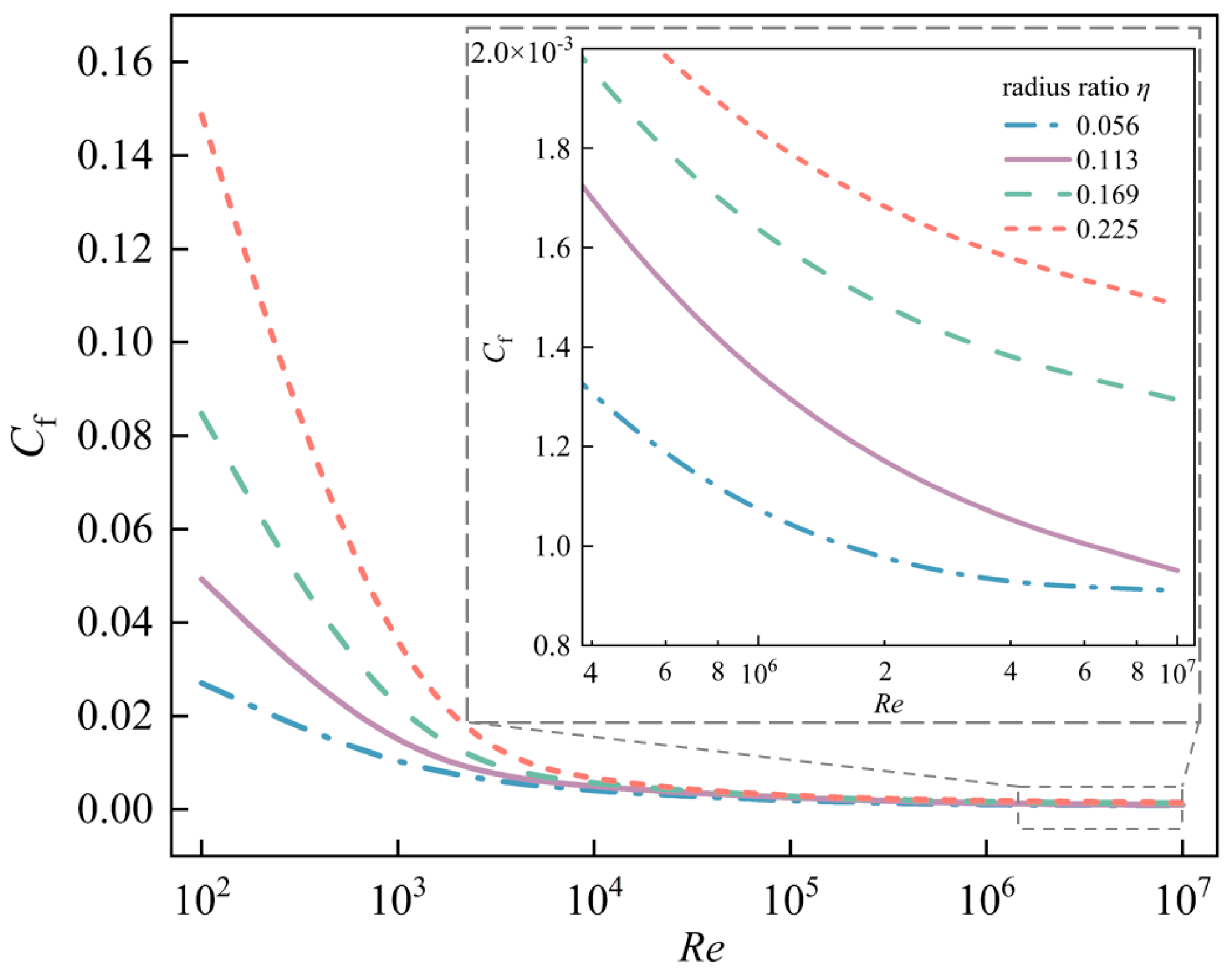 Applsci 12 12631 g011 Applsci 12 12631 g011